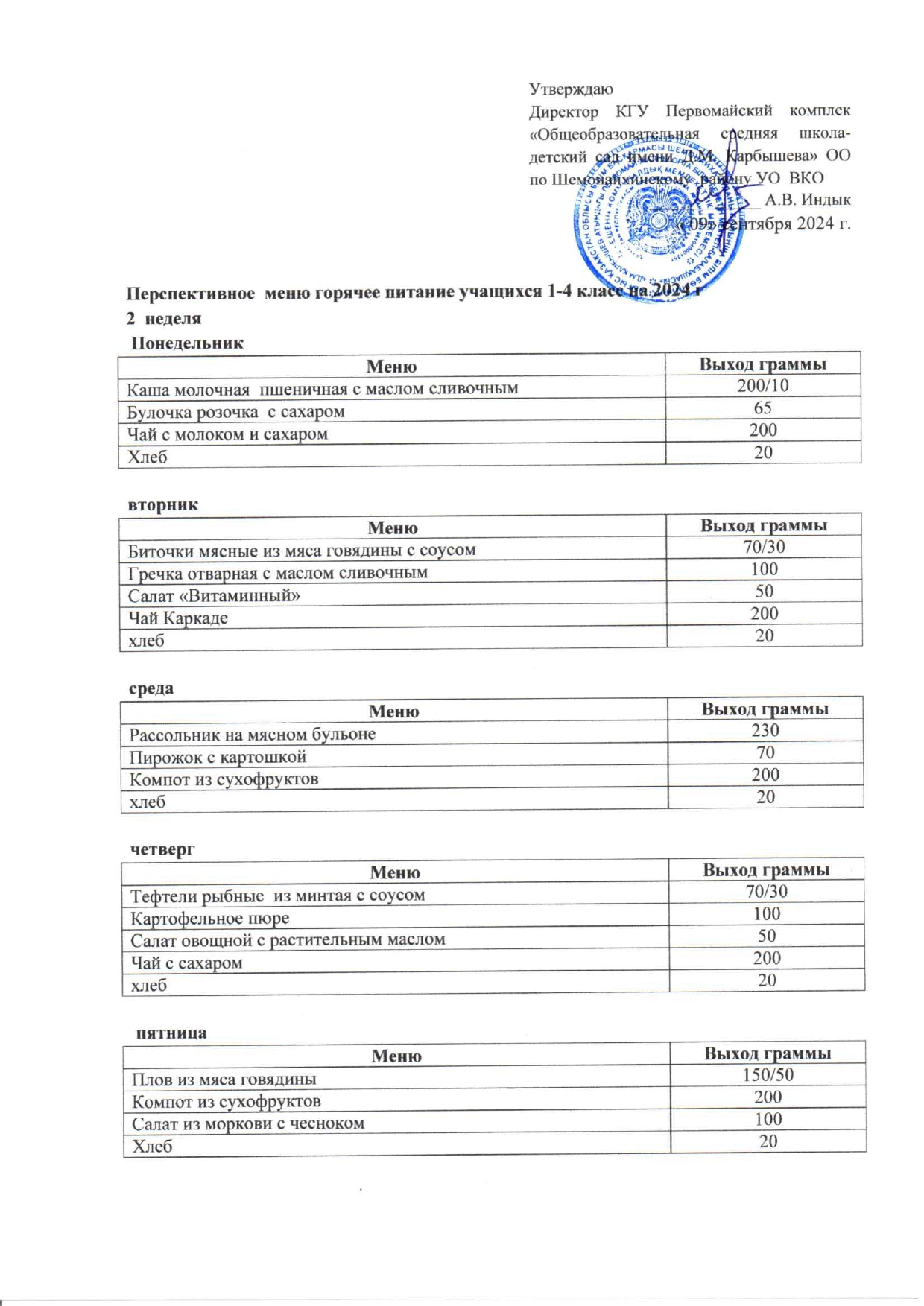 Перспективное меню на неделю