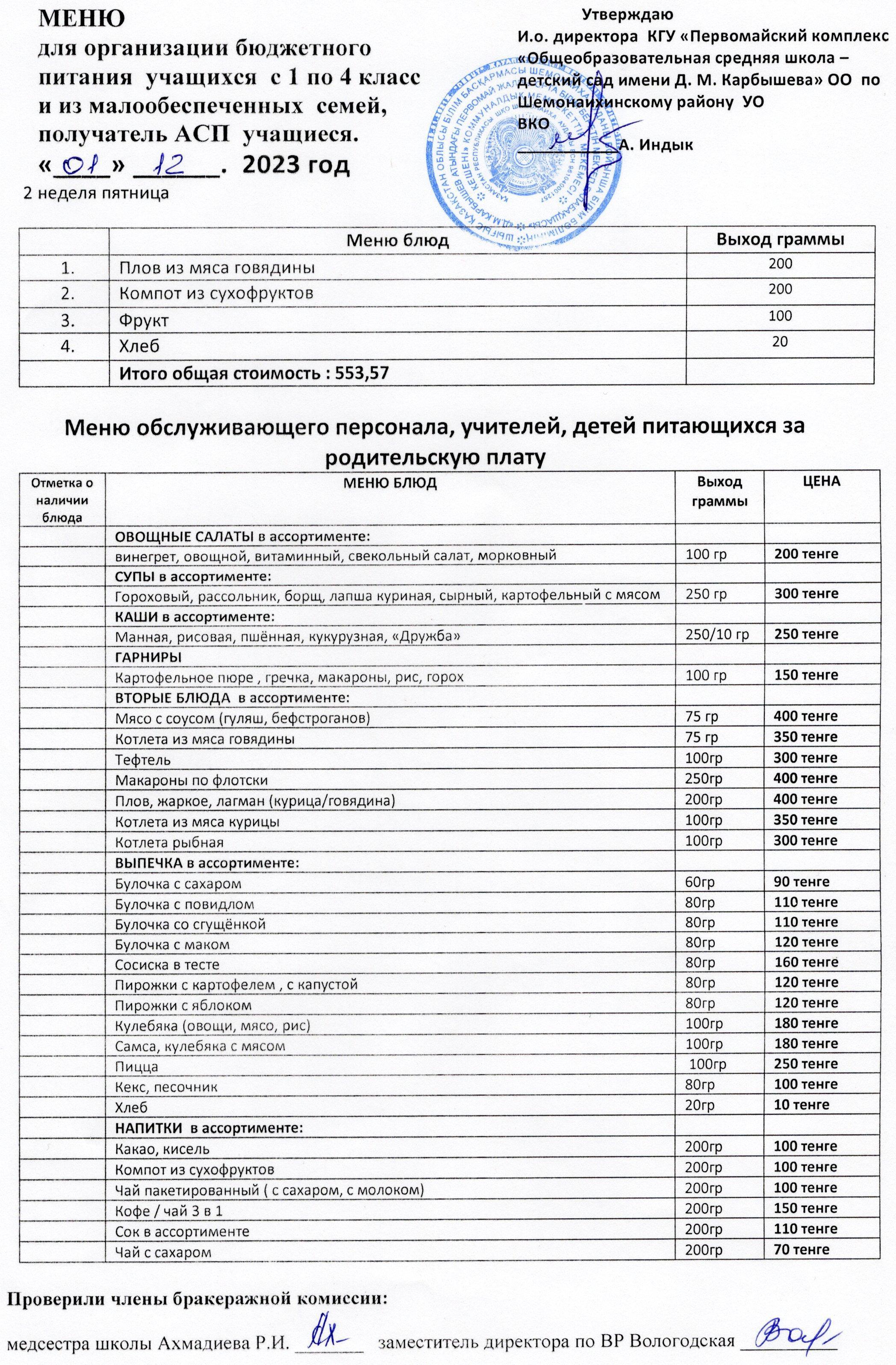 Меню на 1 декабря 2023 г