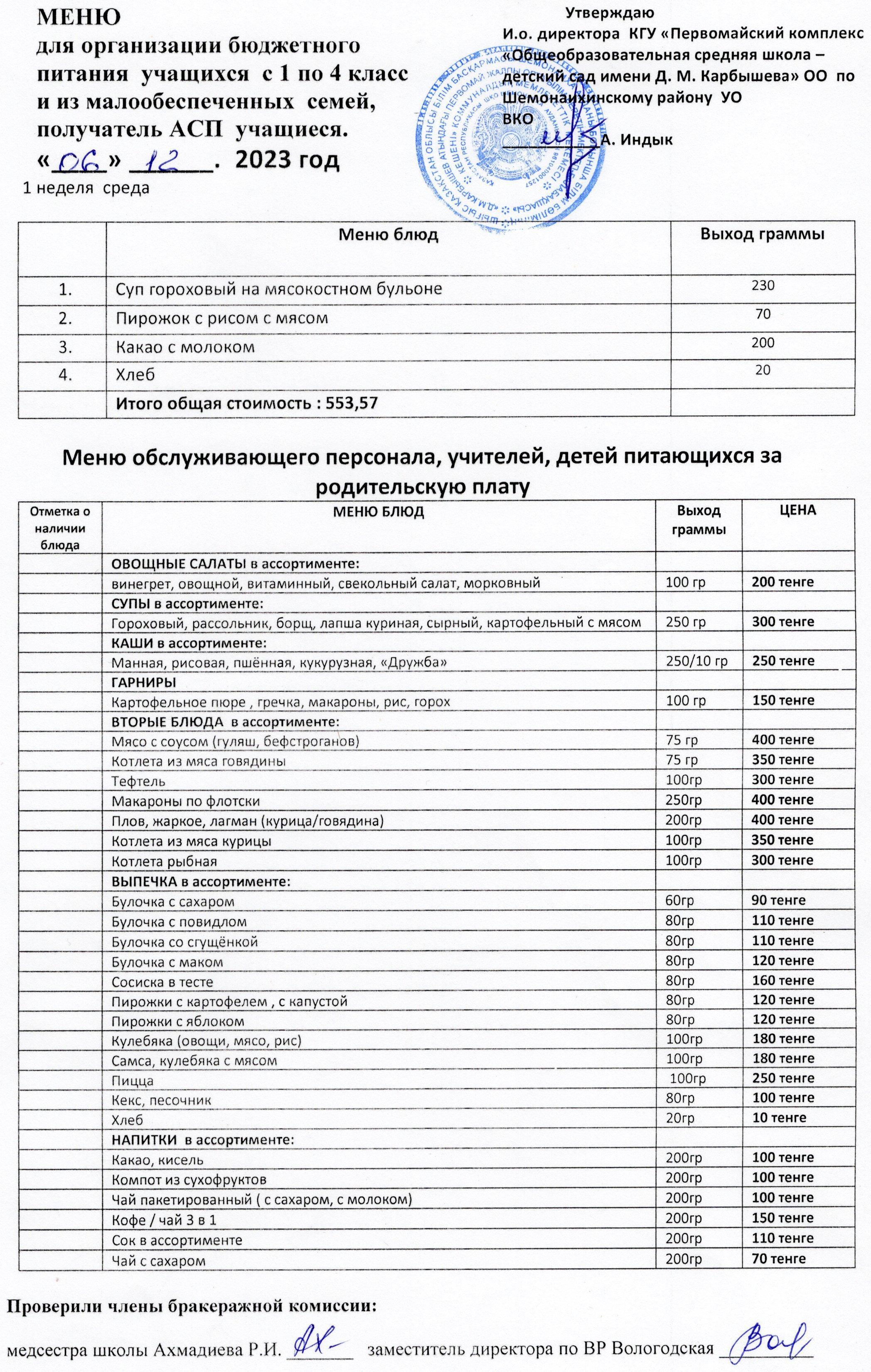 Меню на 6 декабря 2023 г