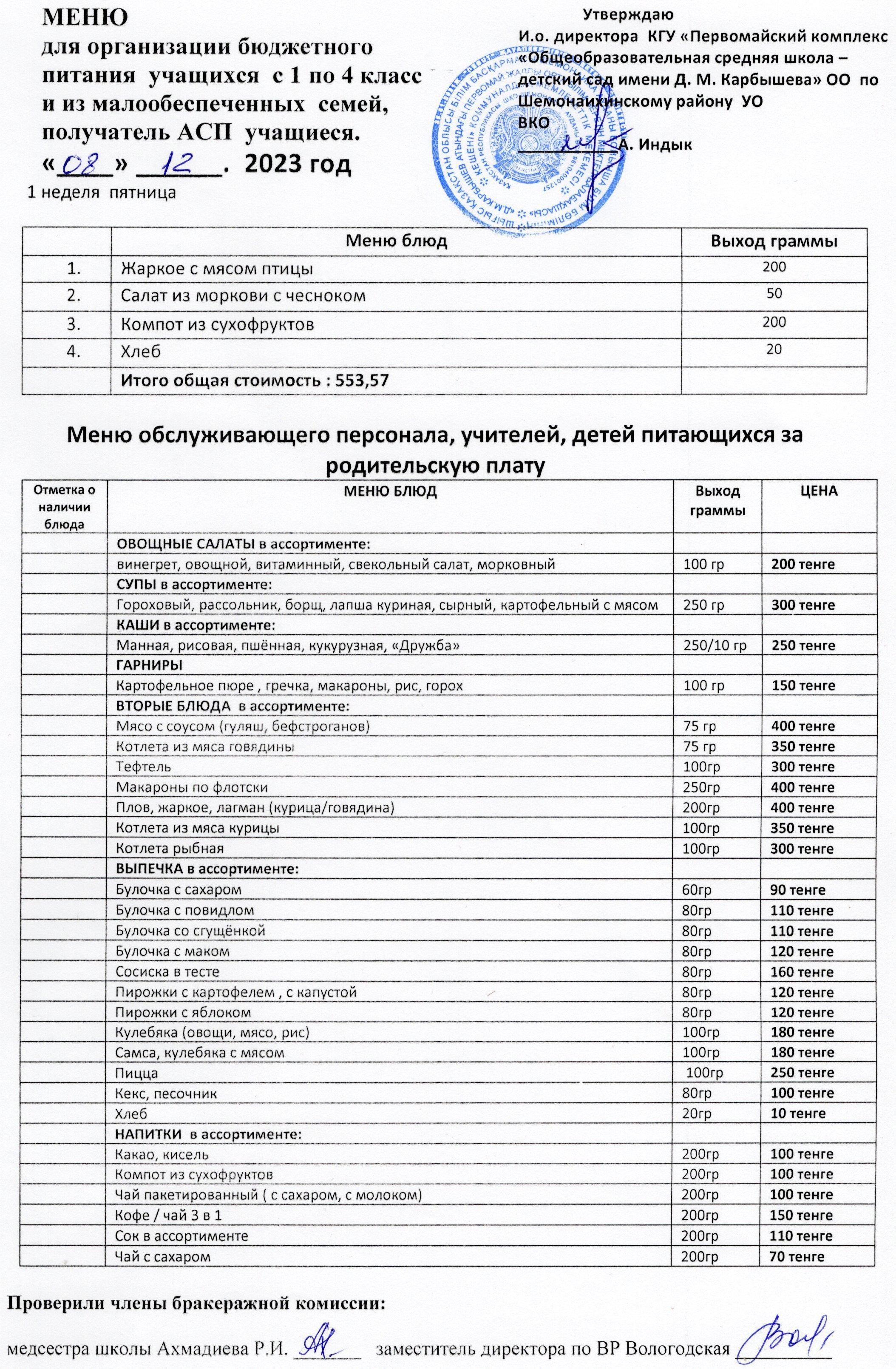 Меню на 8 декабря 2023 г