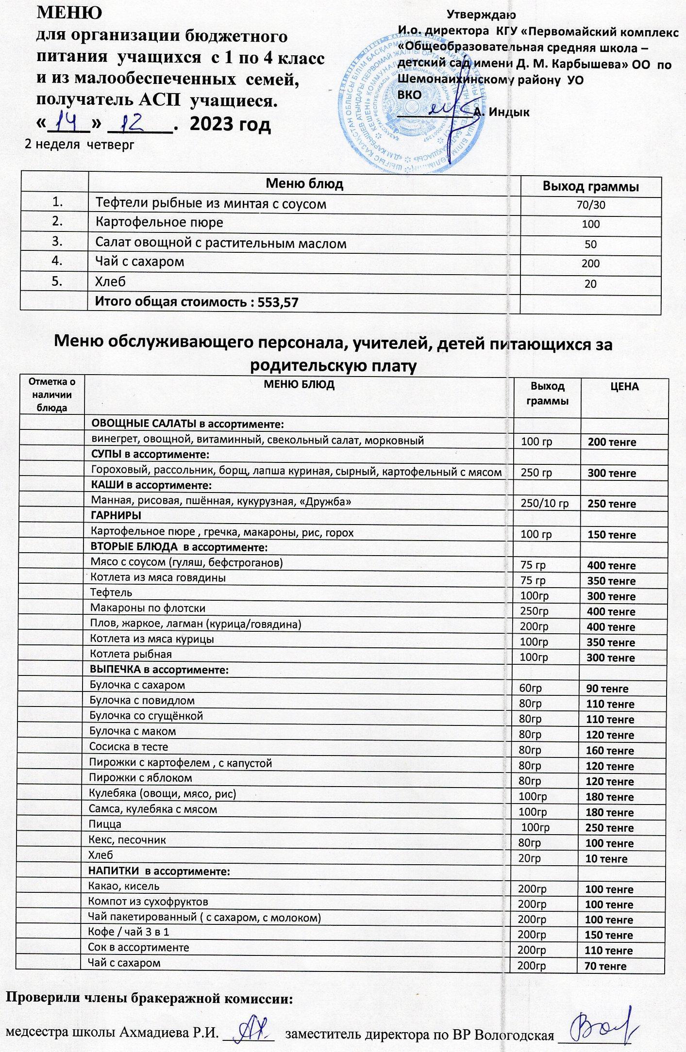 Меню на 14 декабря 2023 г
