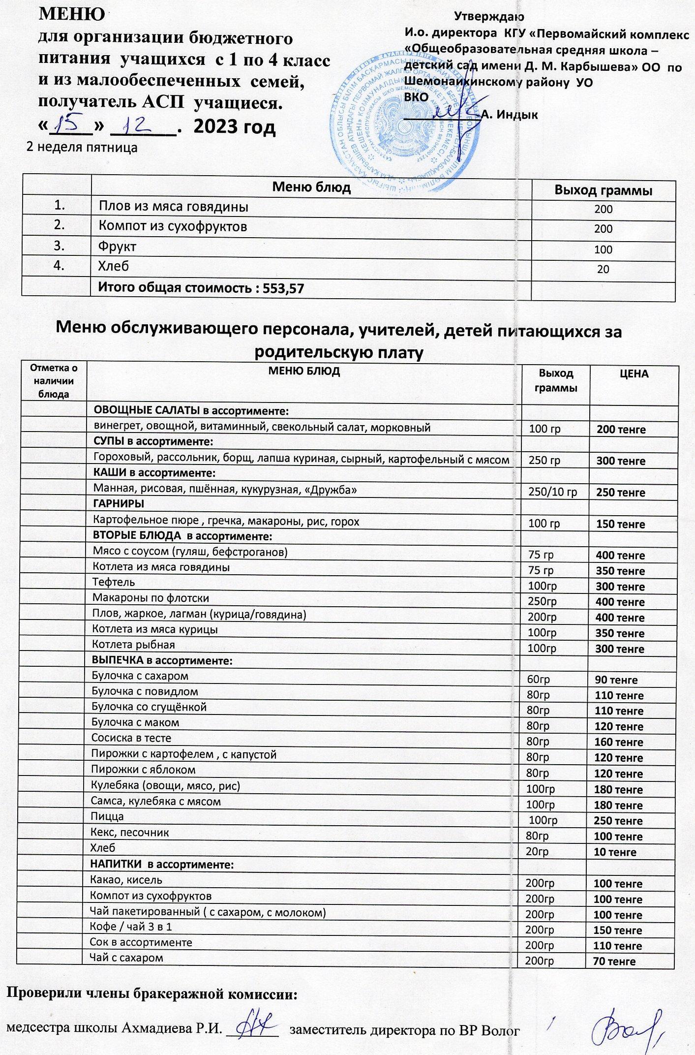 Меню на 15 декабря 2023 г