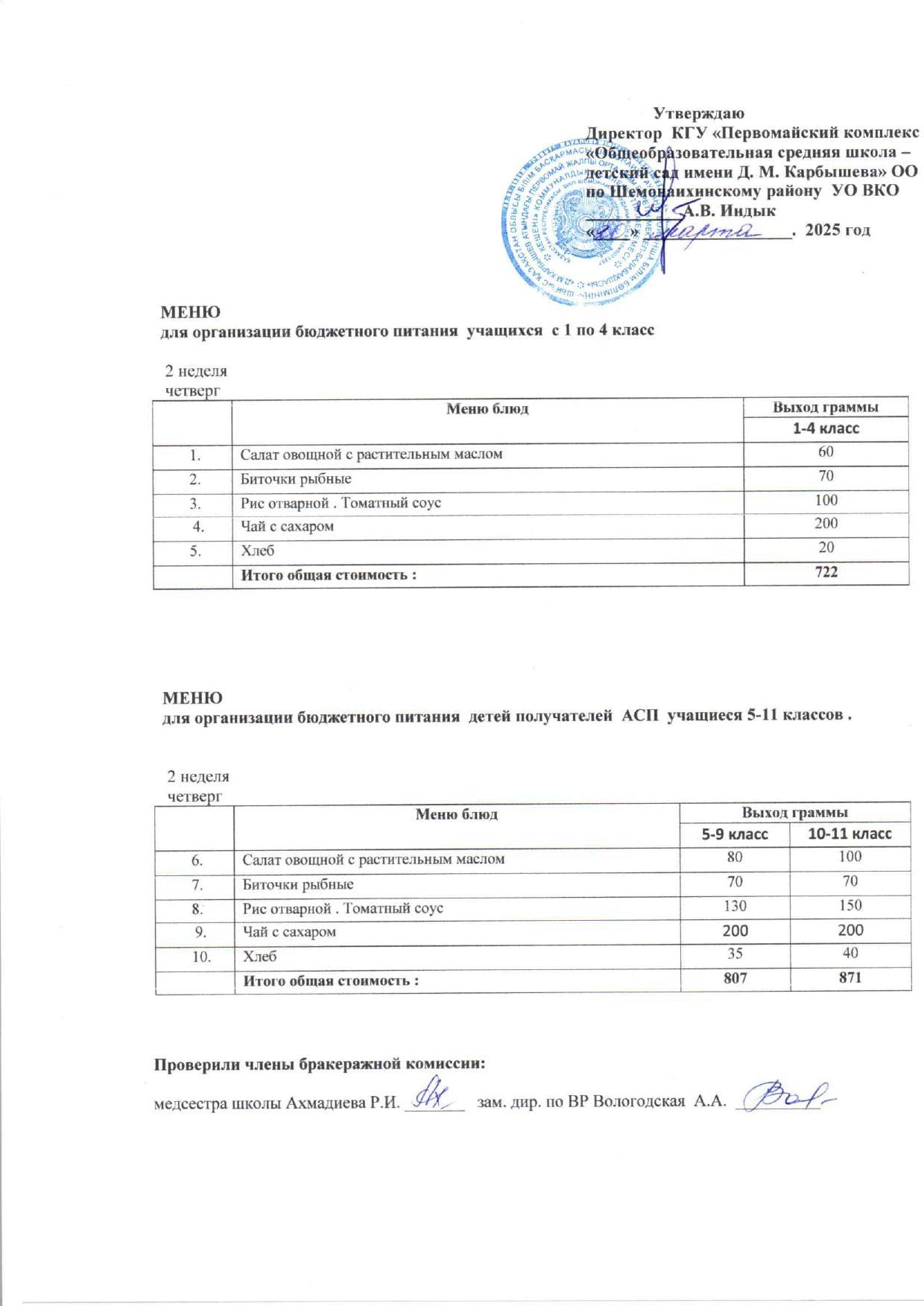 Меню на 20 марта 2025