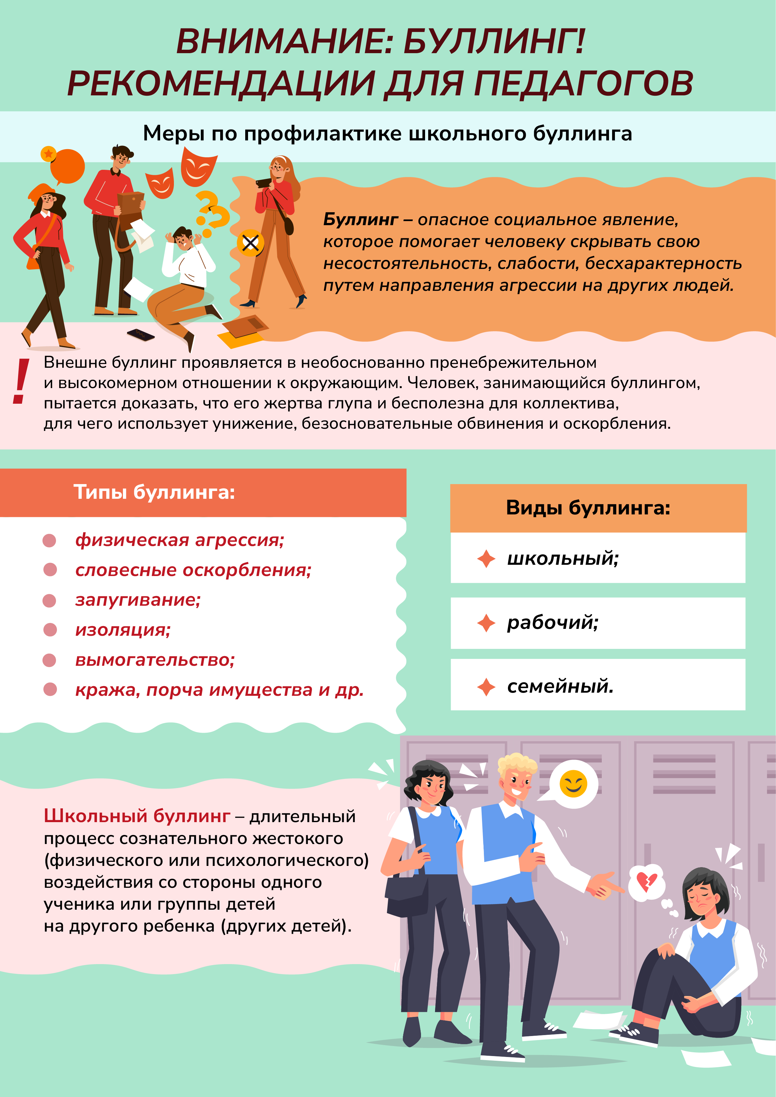 Меры по профилактике школьного буллинга
