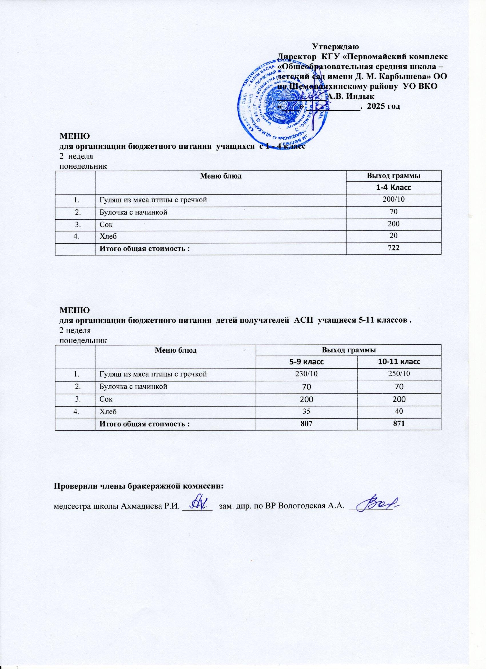 Меню на 12 мая 2025