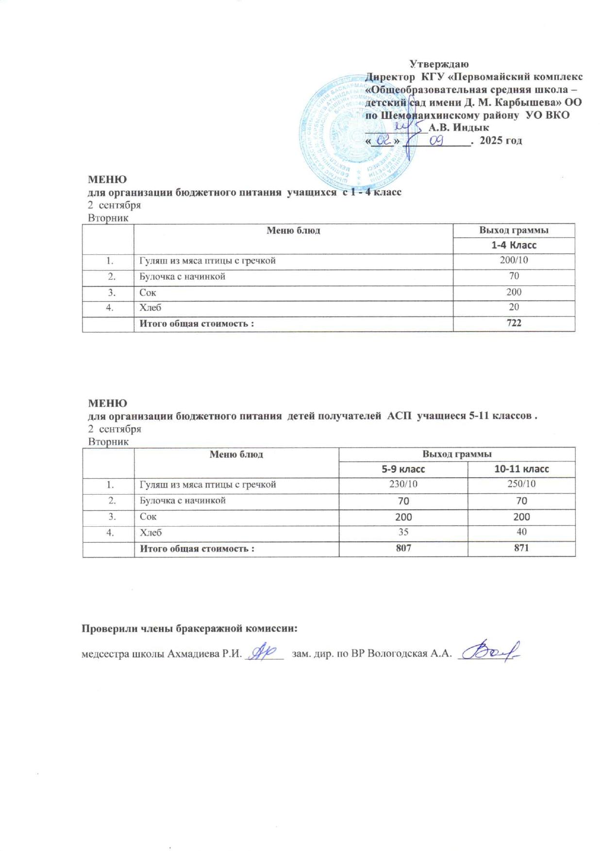 Меню на 02 сентября 2025