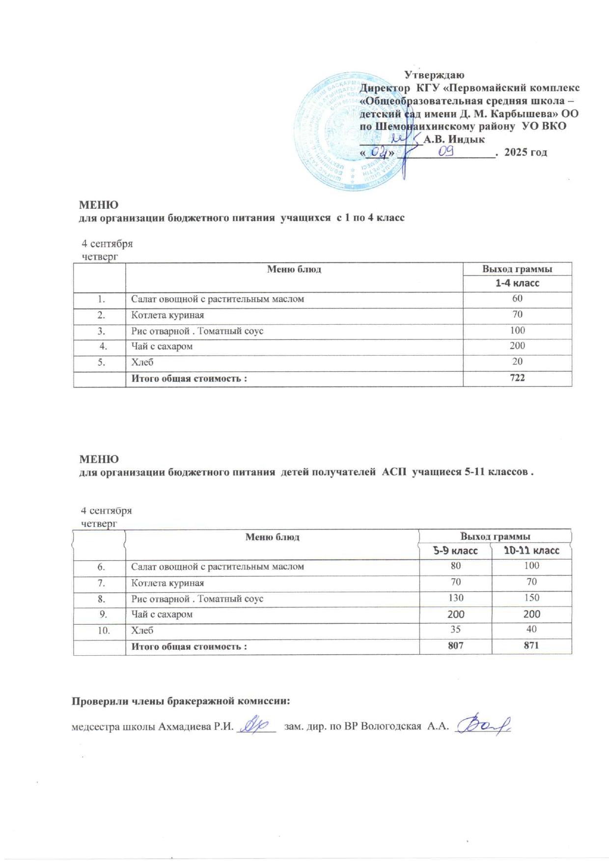 Меню на 04 сентября 2025
