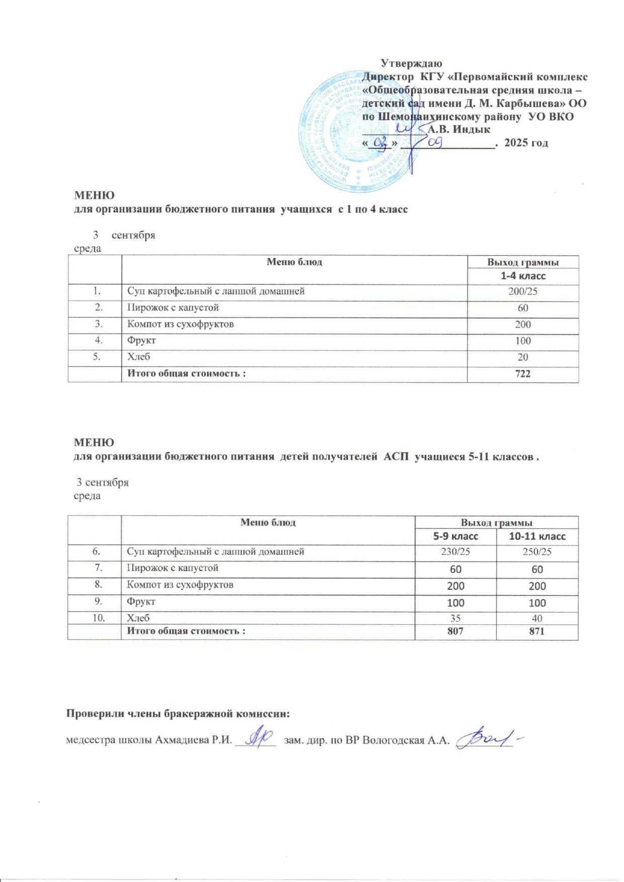 Меню на 03 сентября 2025