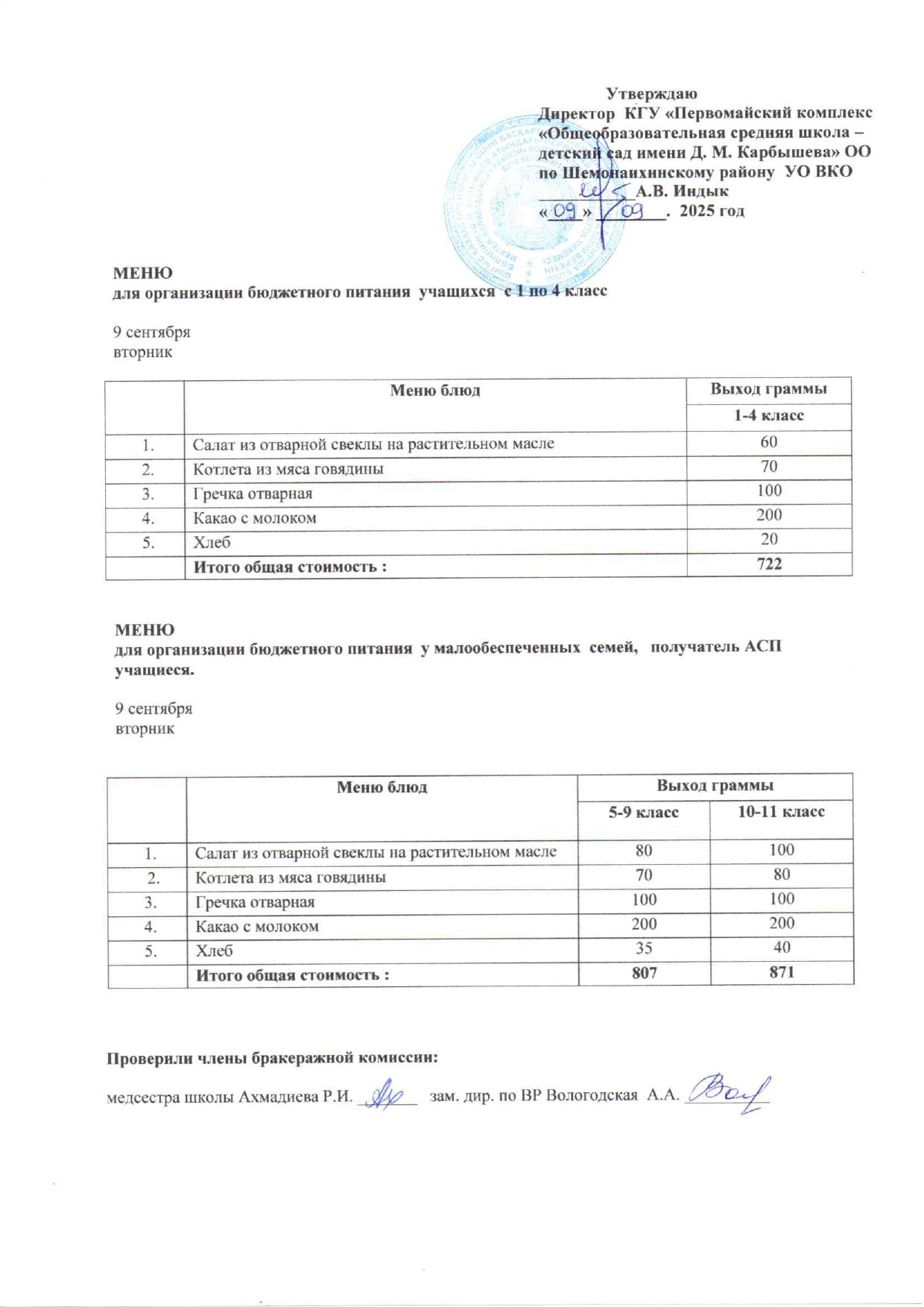 Меню на 09 сентября 2025