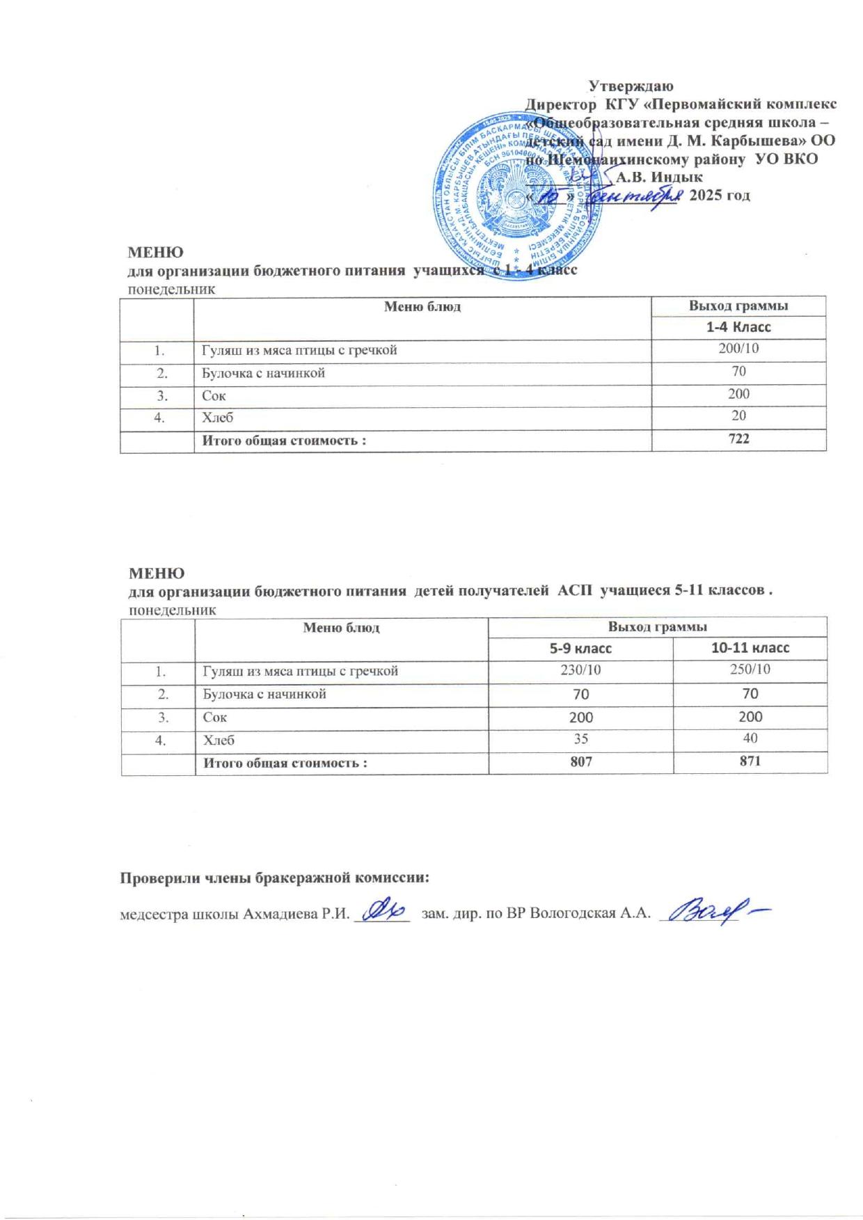 Меню на 15 сентября 2025