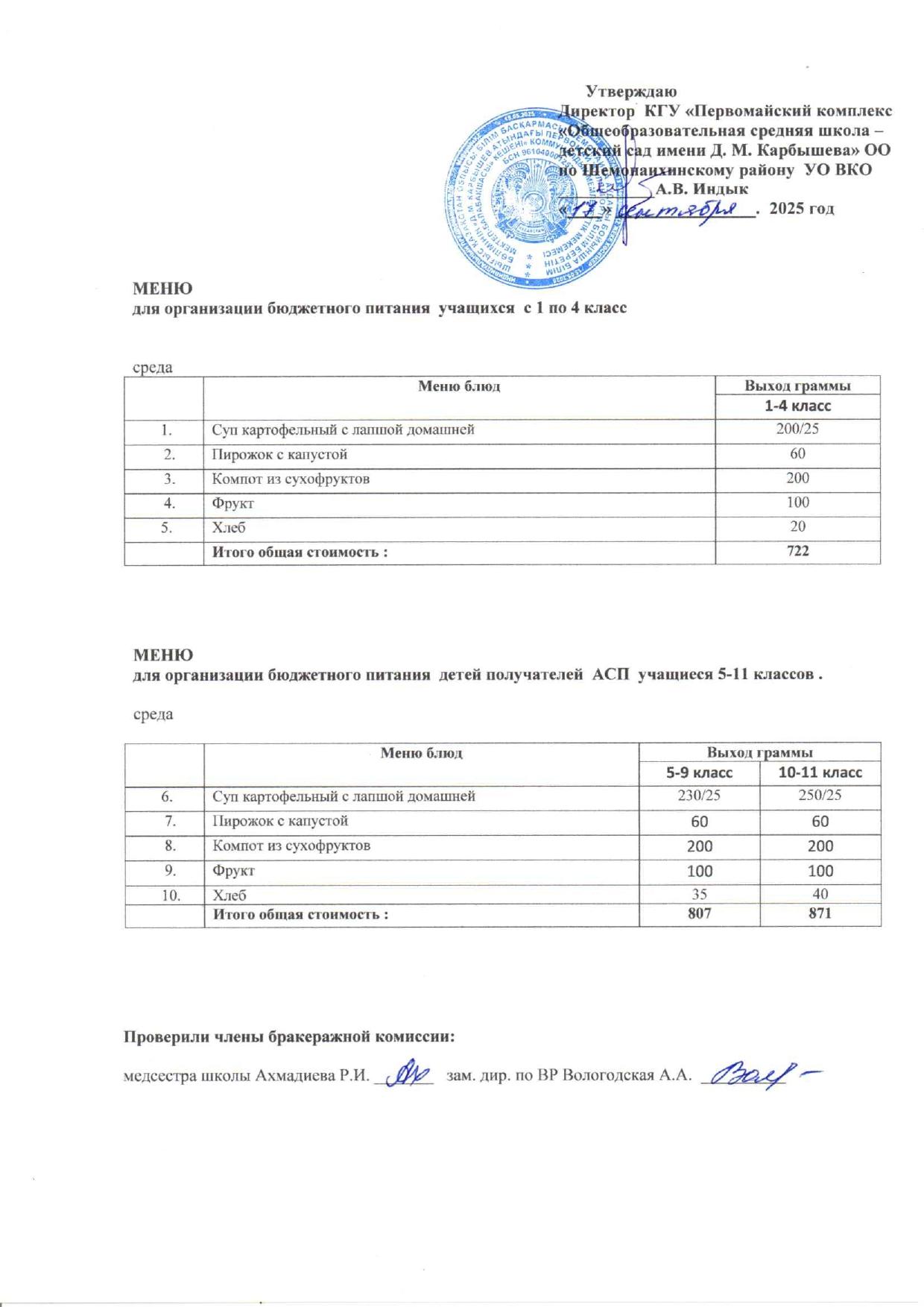 Меню на 17 сентября 2025