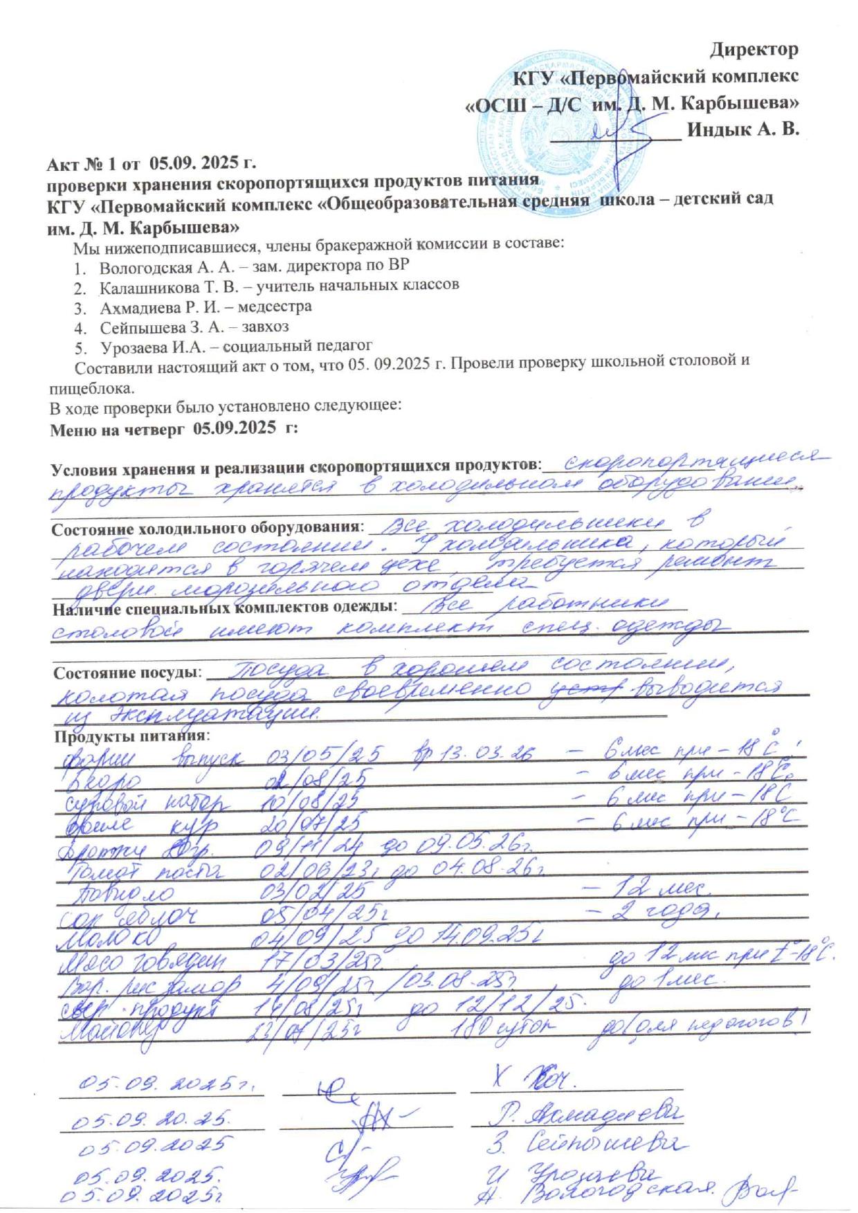 Акт проверки бракеражной комиссией