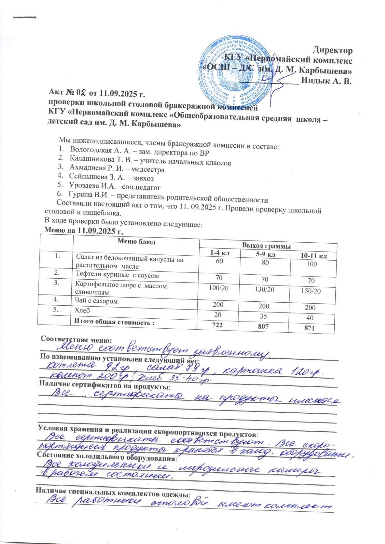 Акт проверки бракеражной комиссией