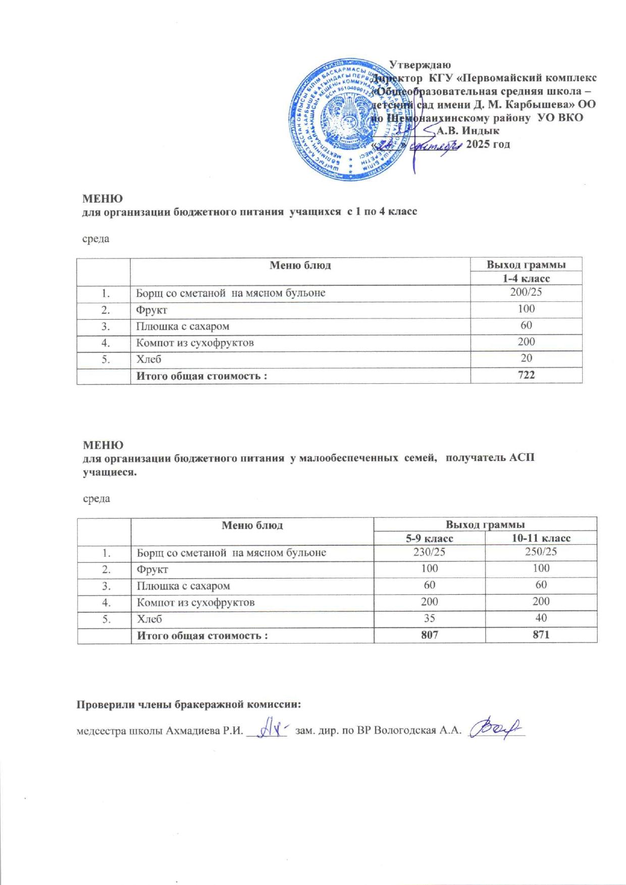 Меню на 24 сентября 2025