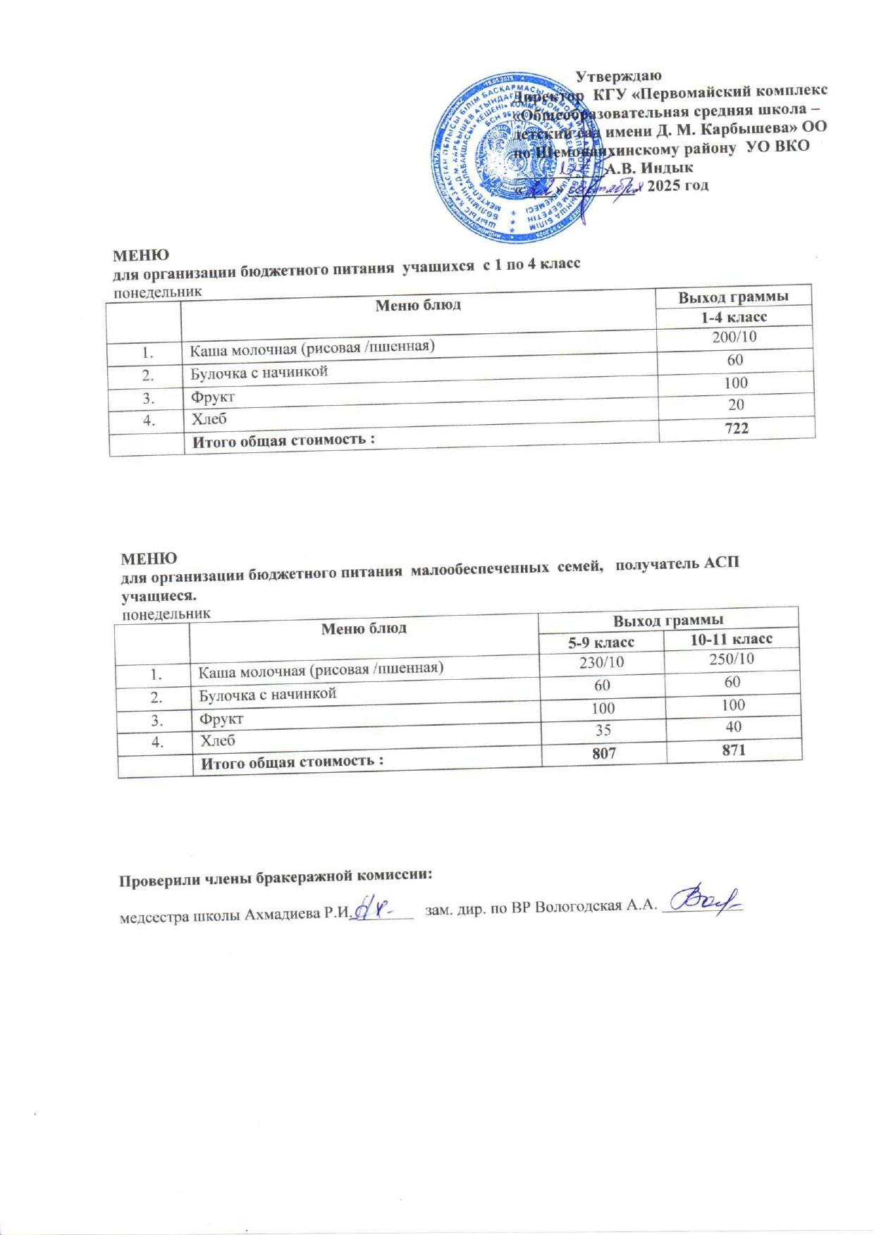 Меню на 29 сентября 2025