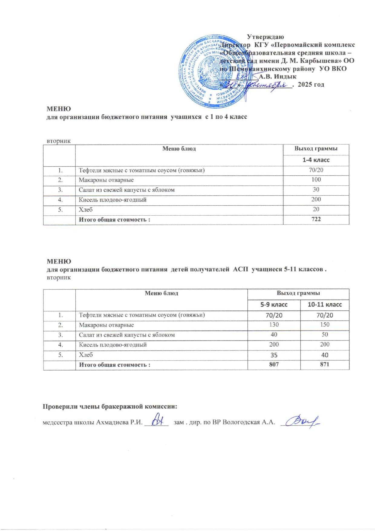 Меню на 30 сентября 2025