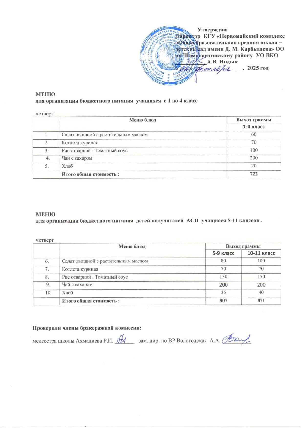 Меню на 02 октября 2025