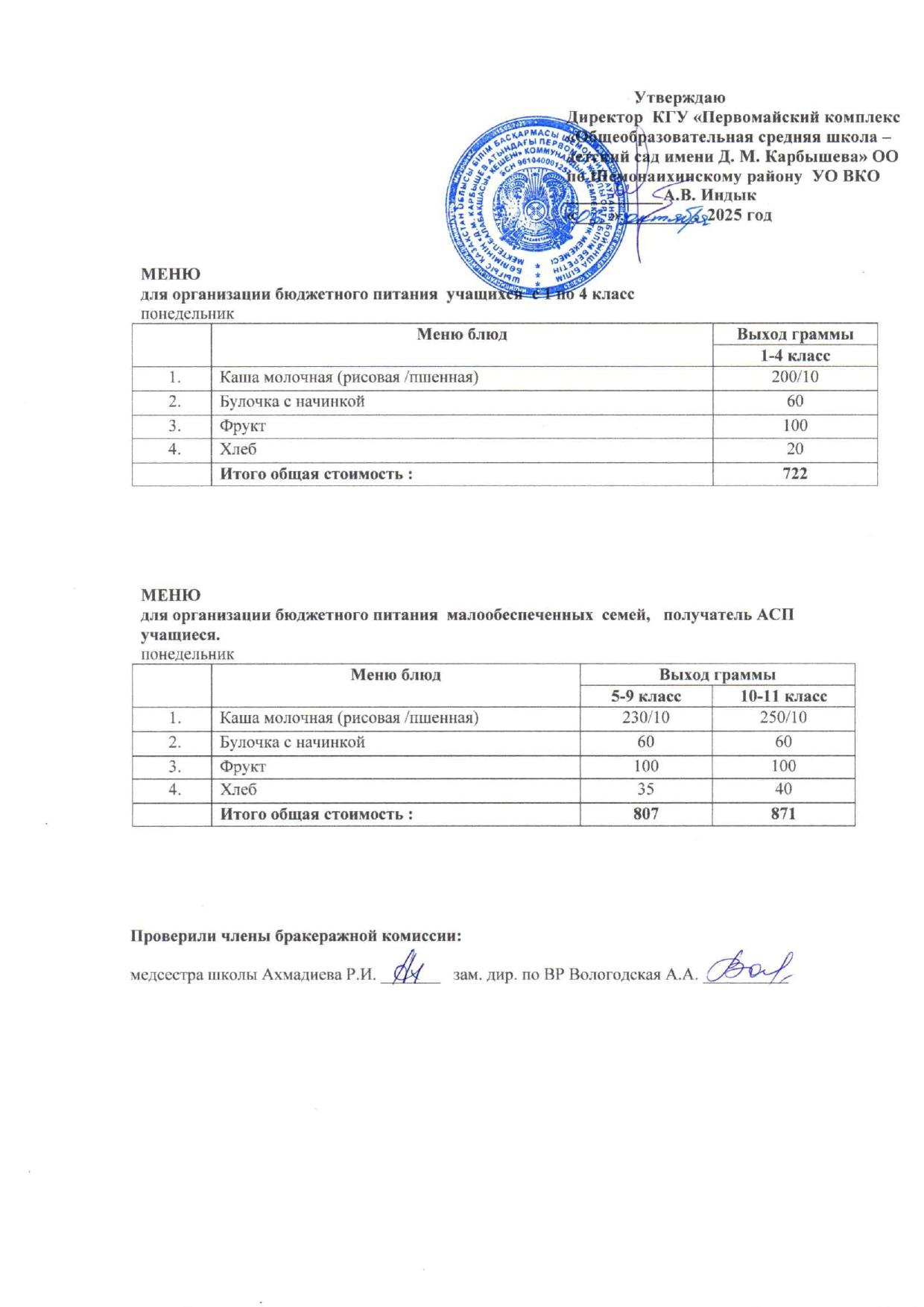 Меню на 06 октября 2025