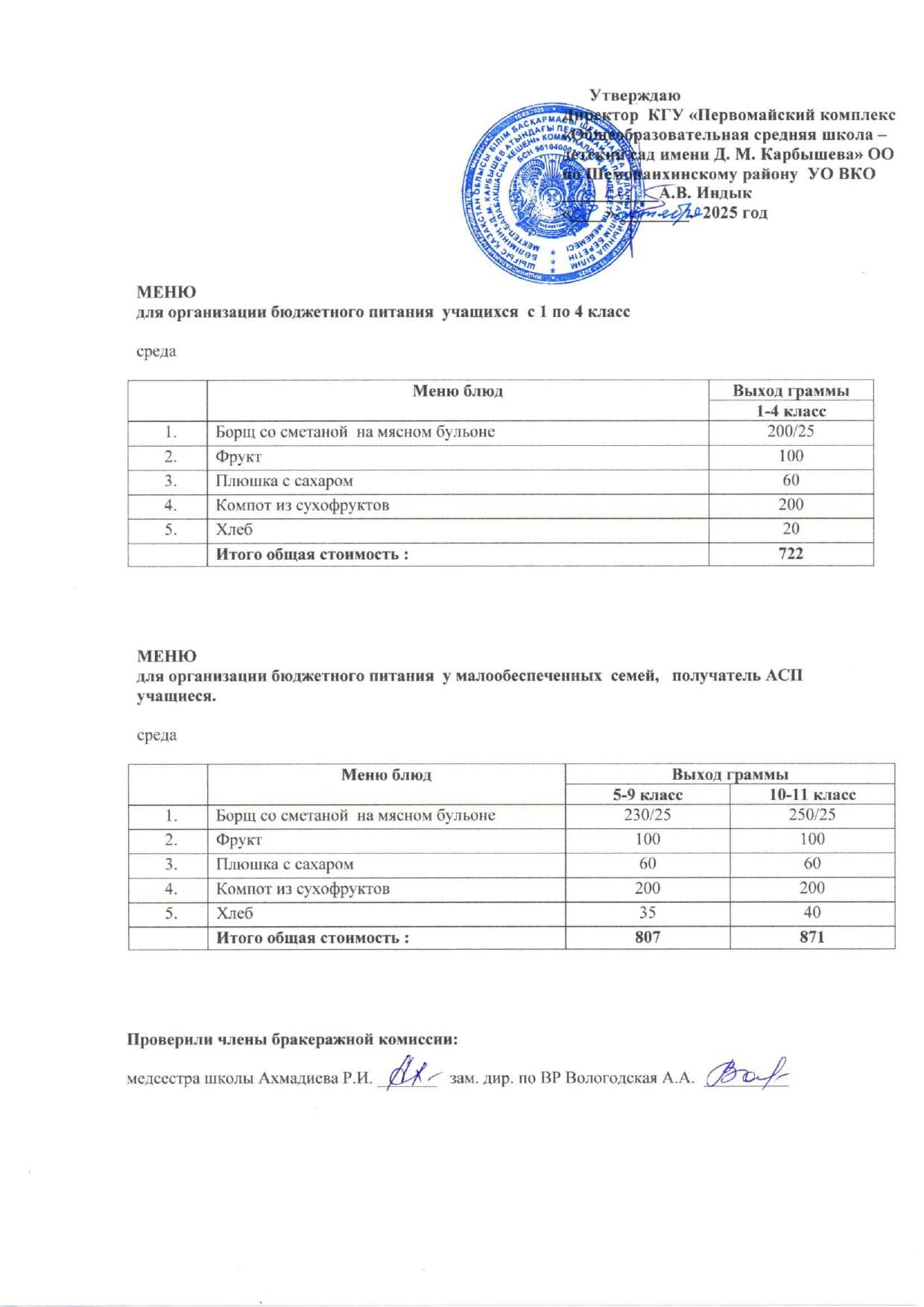 Меню на 08 октября 2025