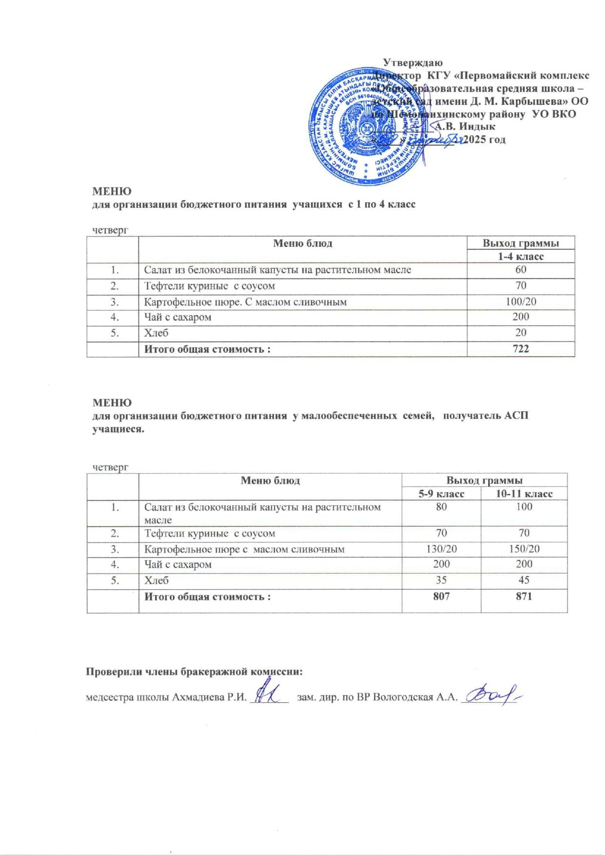 Меню на 09 октября 2025