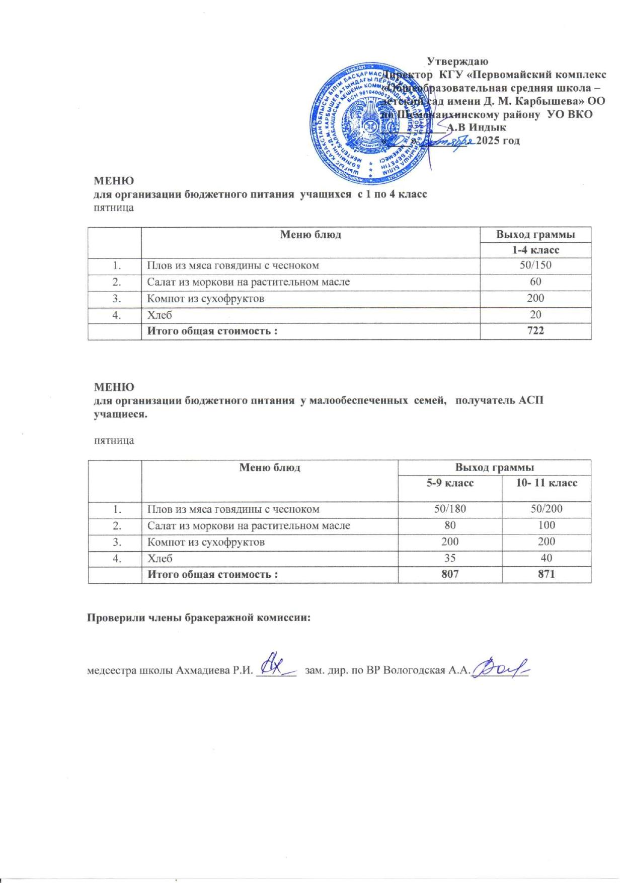 Меню на 10 октября 2025