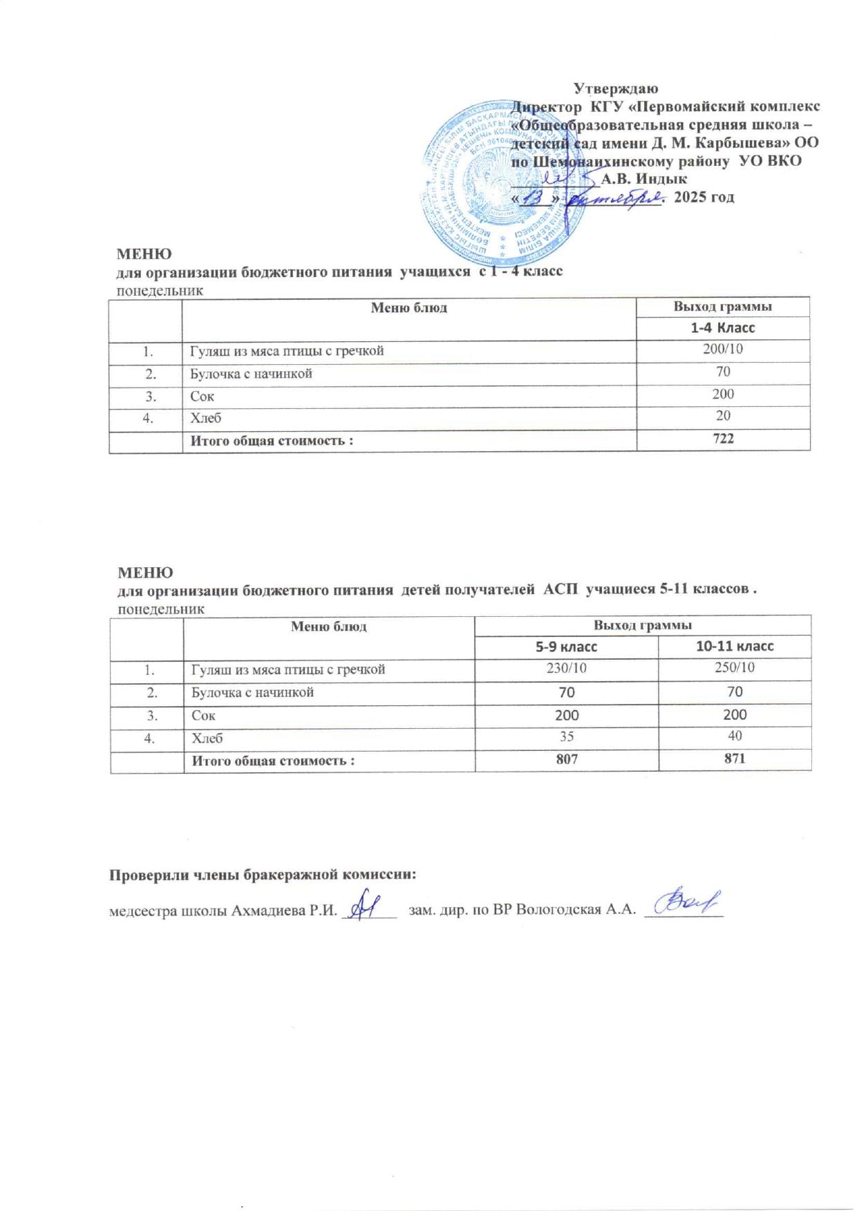 Меню на 13 октября 2025