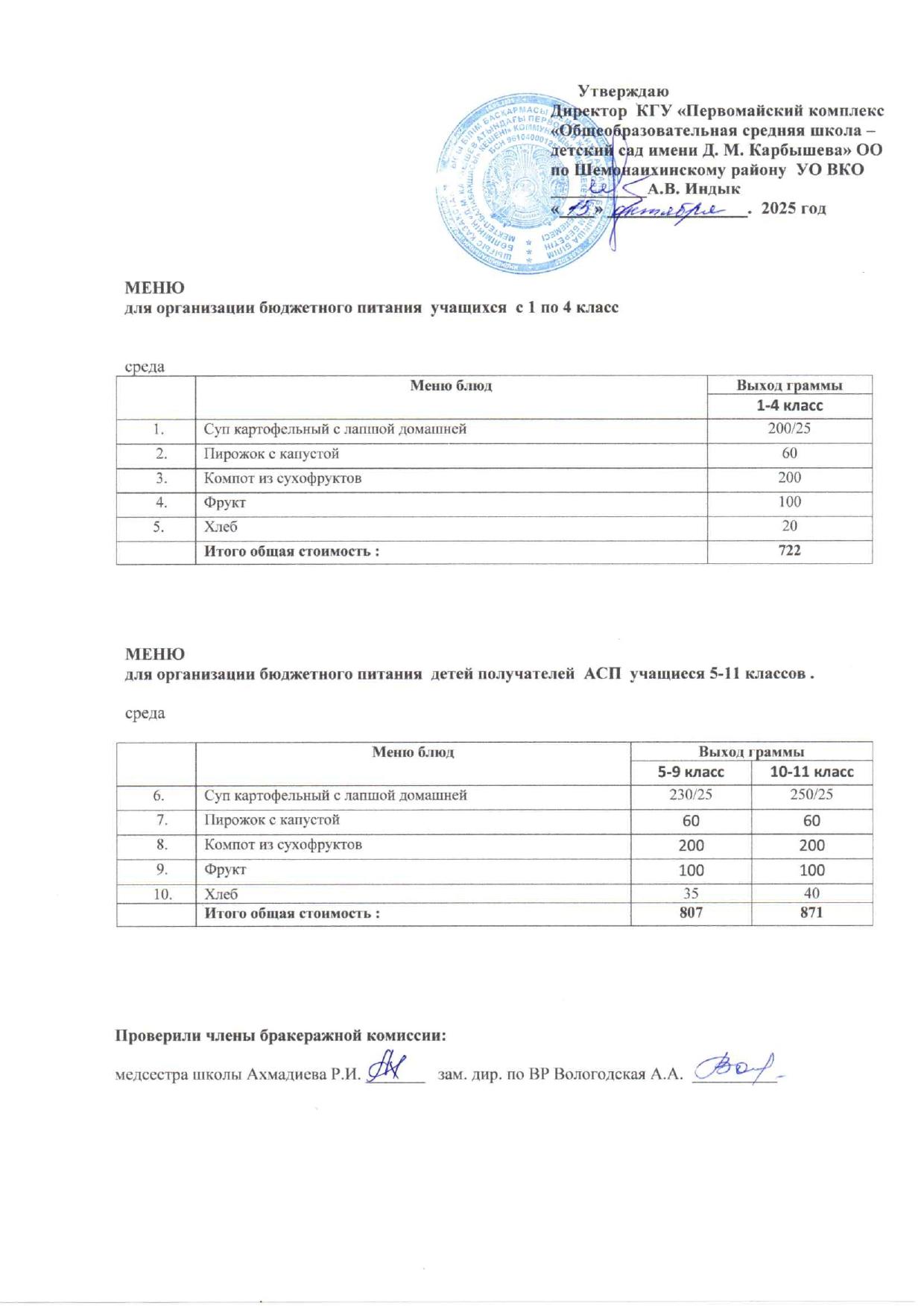 Меню на 15 октября 2025
