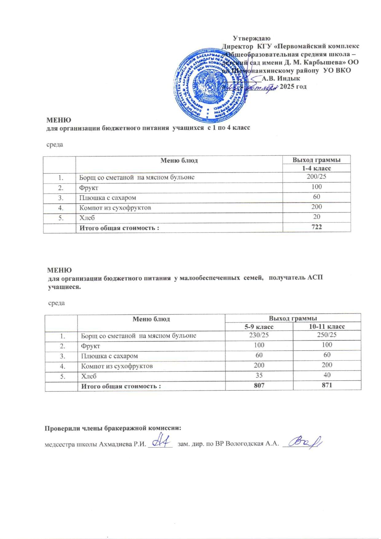 Меню на 22 октября 2025