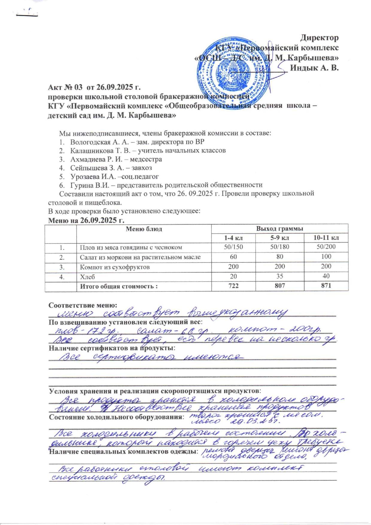 Акт проверки бракеражной комиссией
