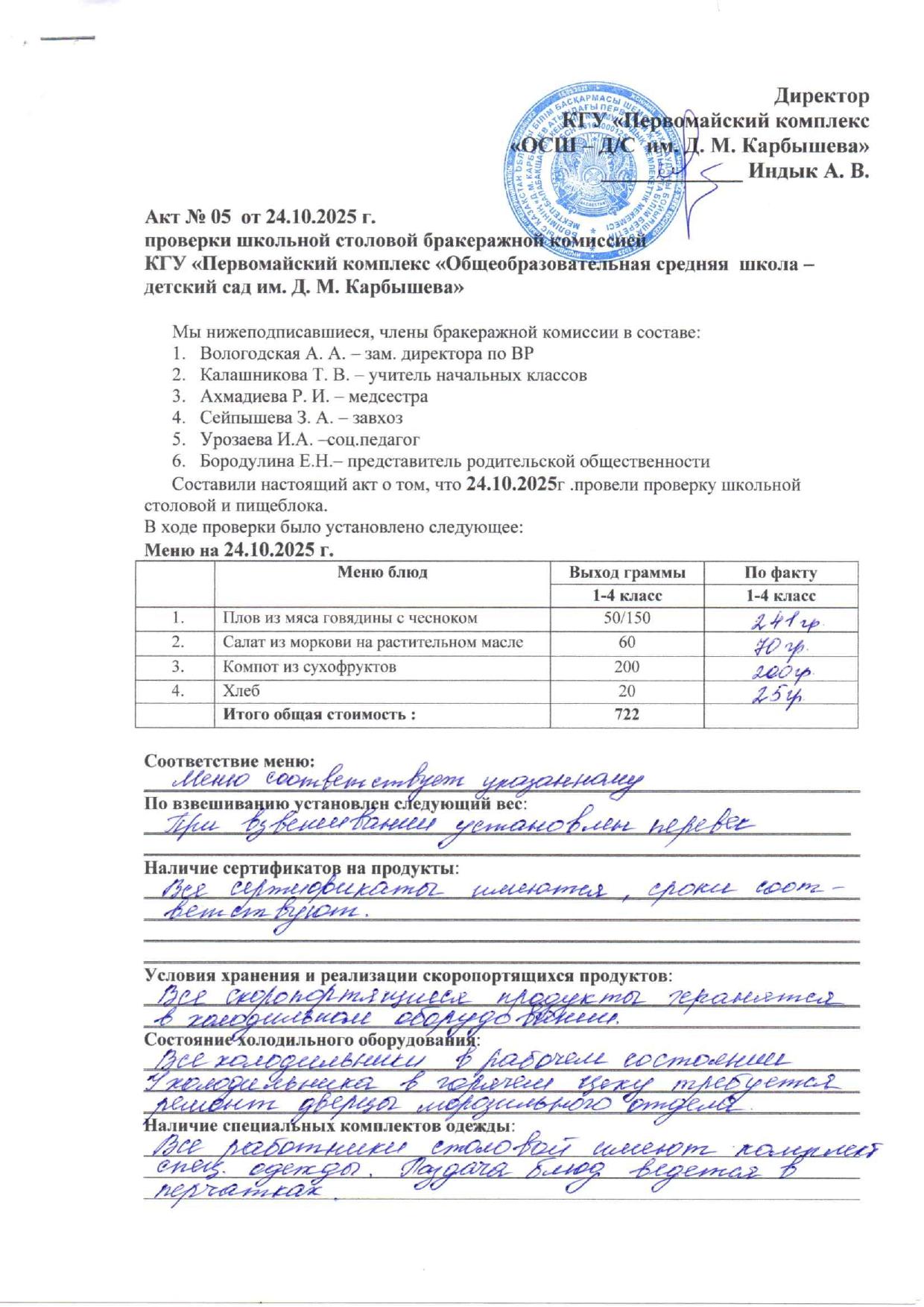 Акт проверки бракеражной комиссией