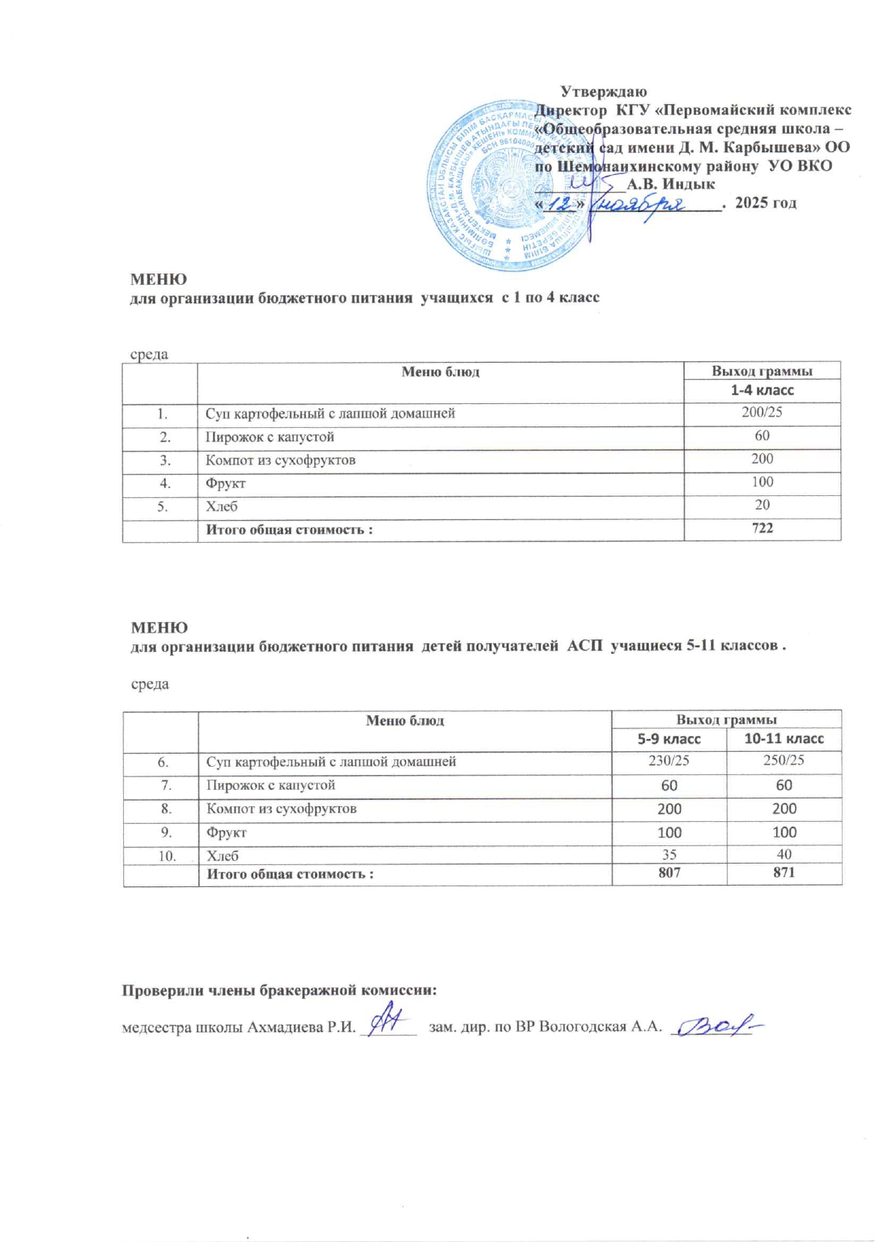 Меню на 12 ноября 2025