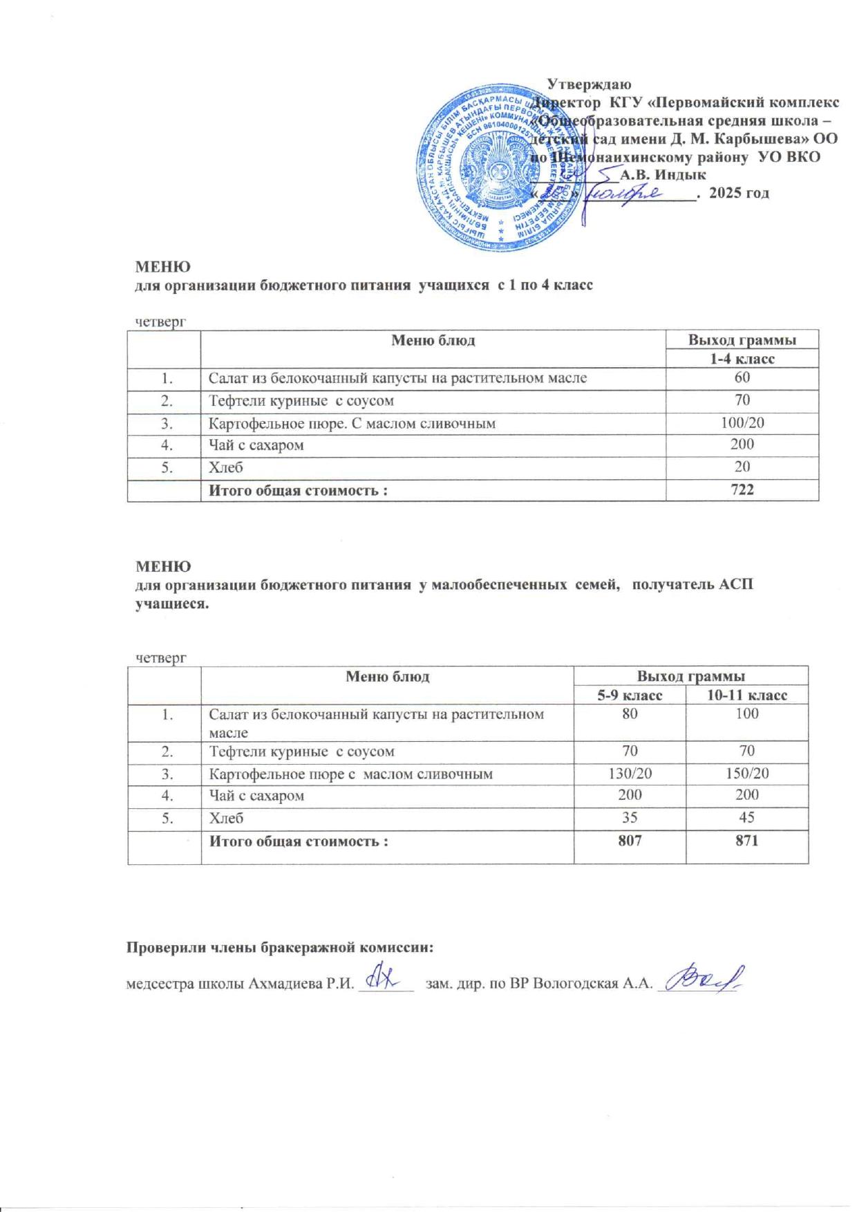 Меню на 20 ноября 2025