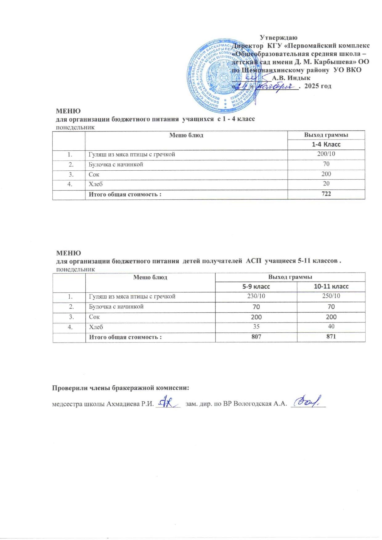 Меню на 24 ноября 2025