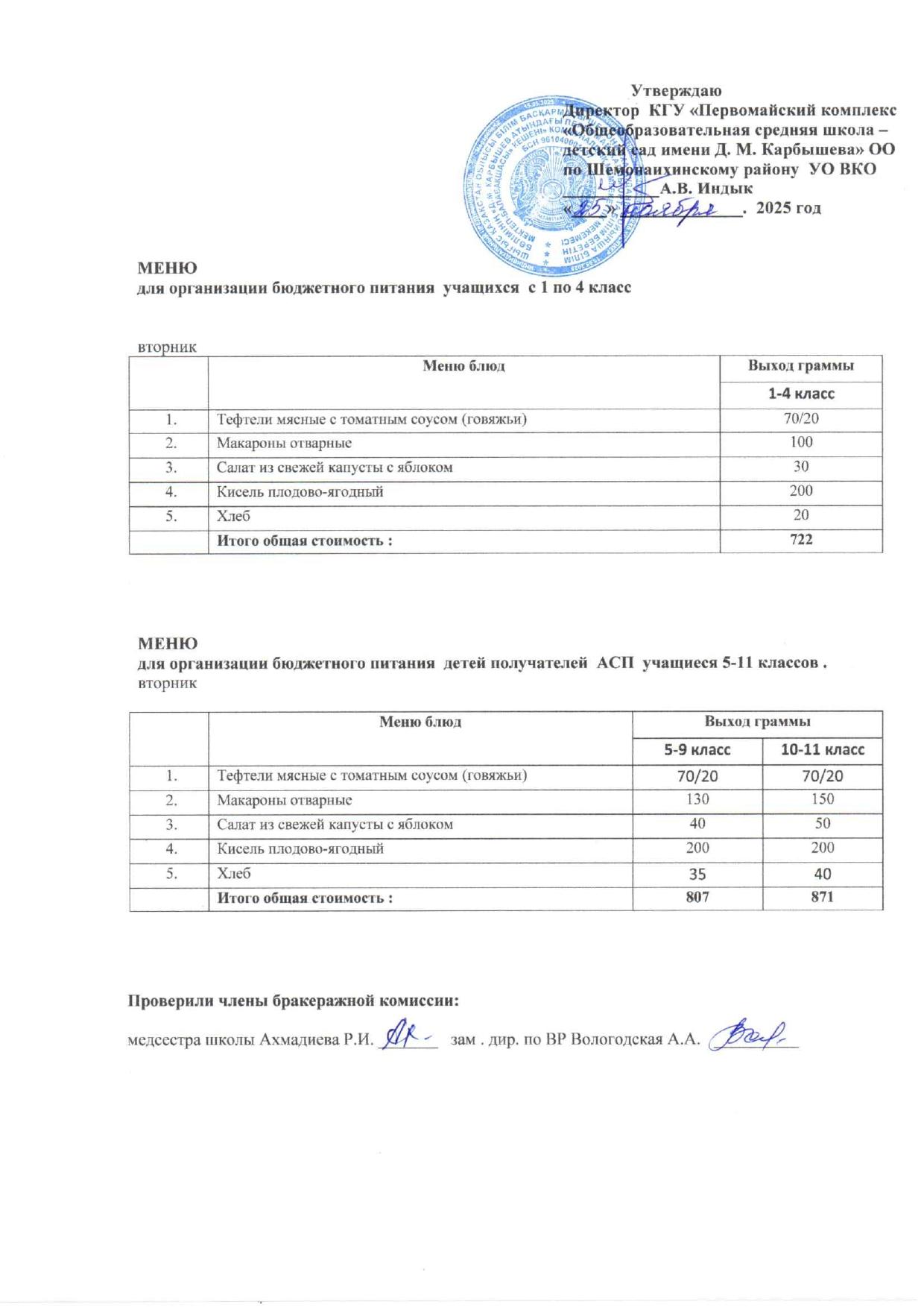 Меню на 25 ноября 2025