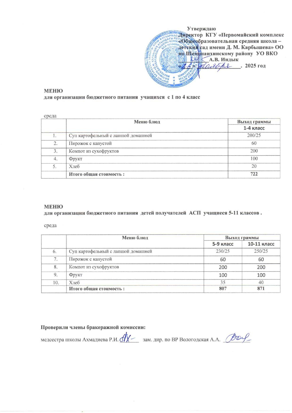 Меню на 26 ноября 2025