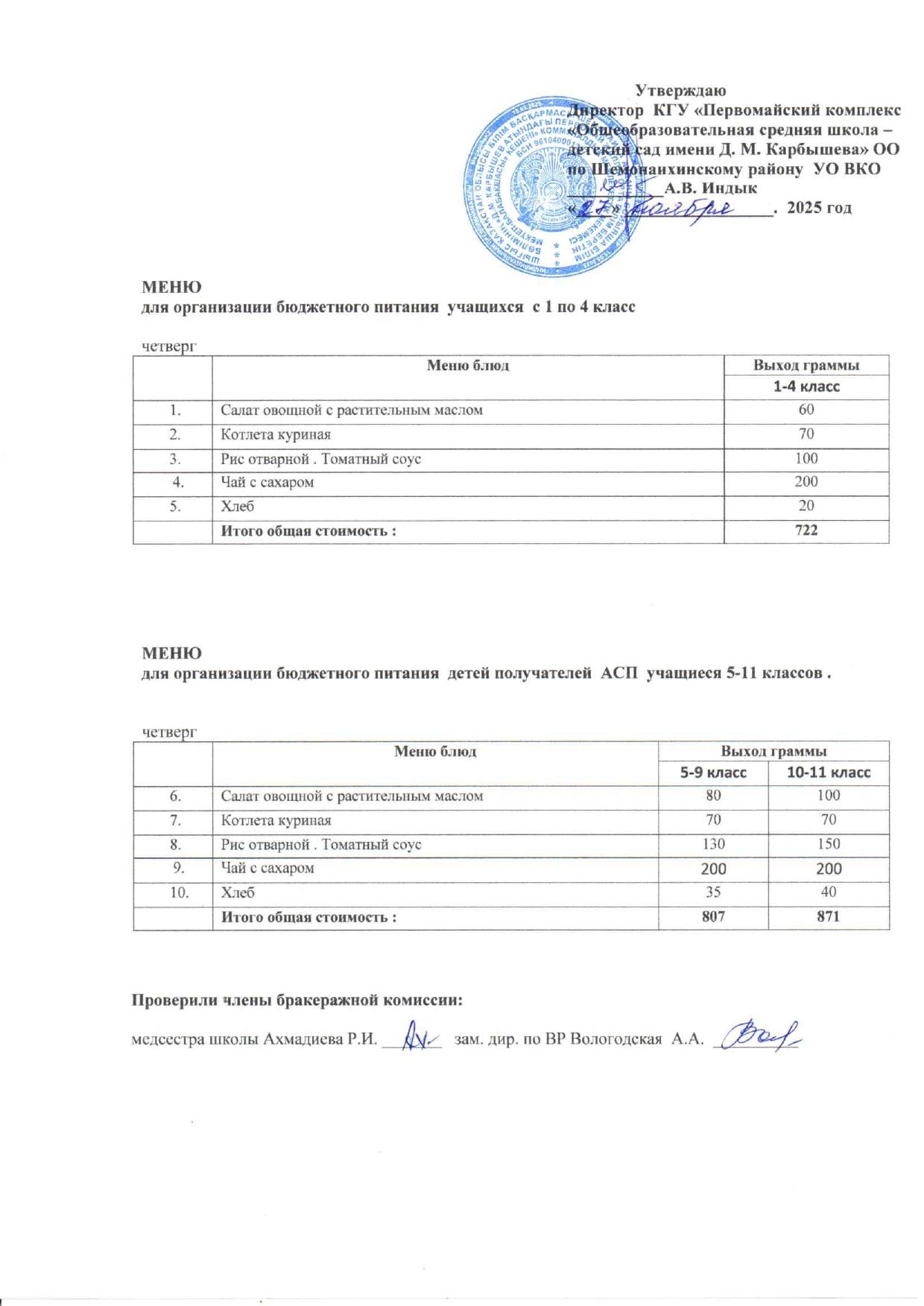 Меню на 27 ноября 2025