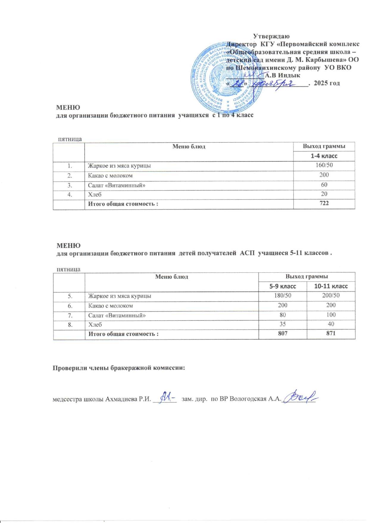 Меню на 28 ноября 2025