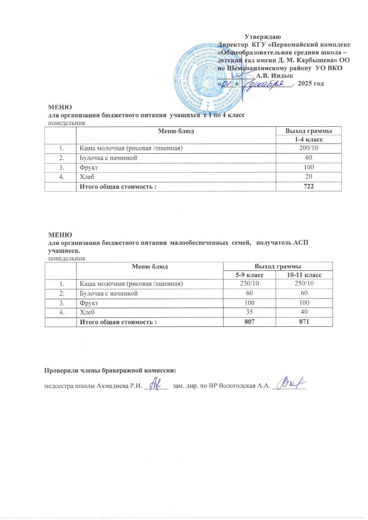 Меню на 01 декабря 2025