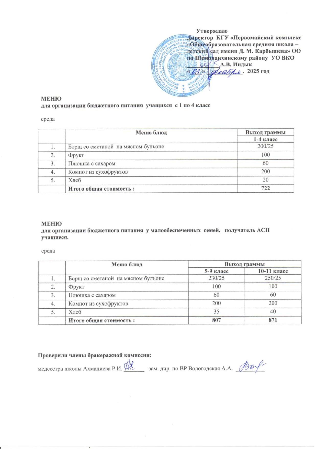 Меню на 03 декабря 2025