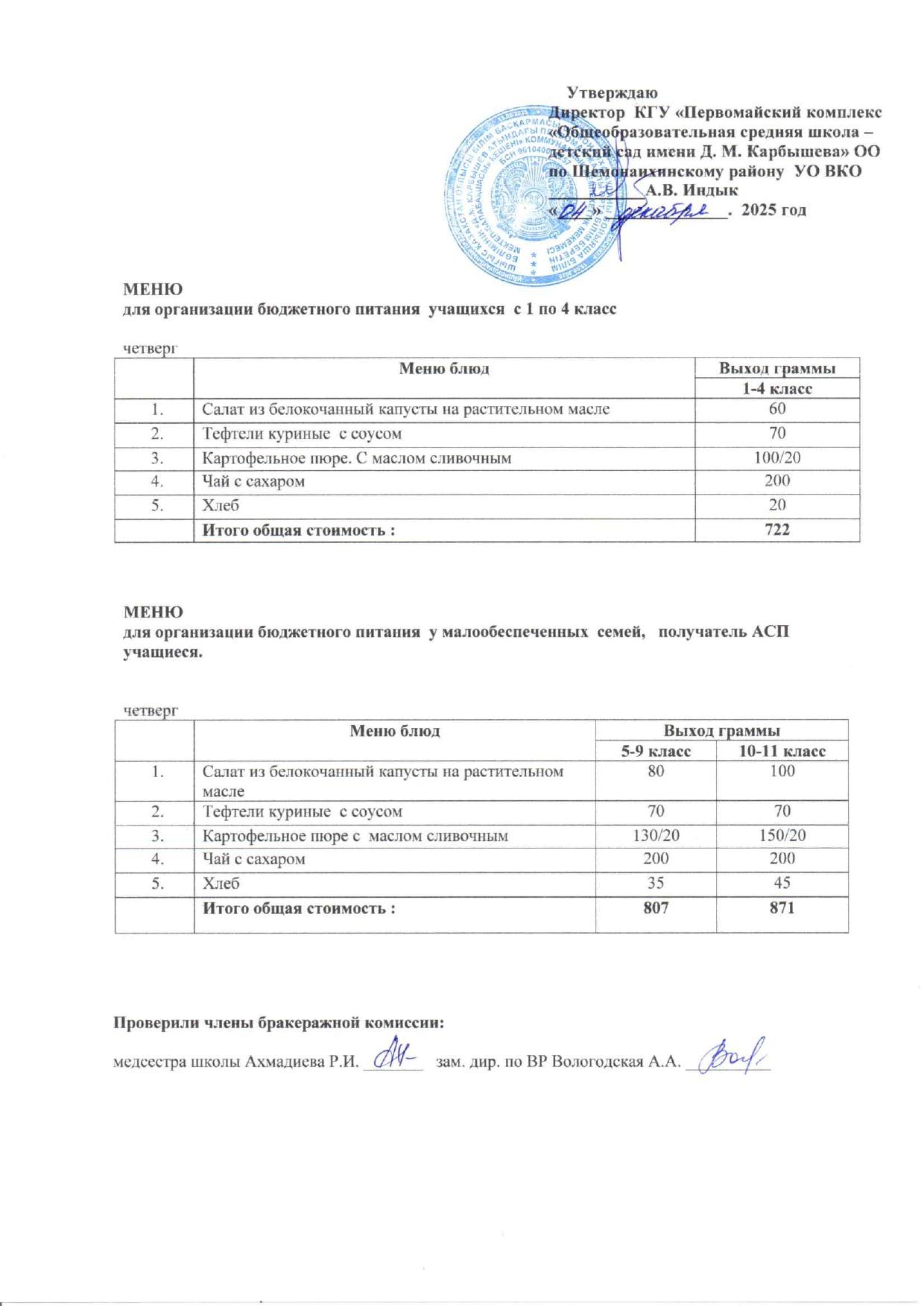 Меню на 04 декабря 2025