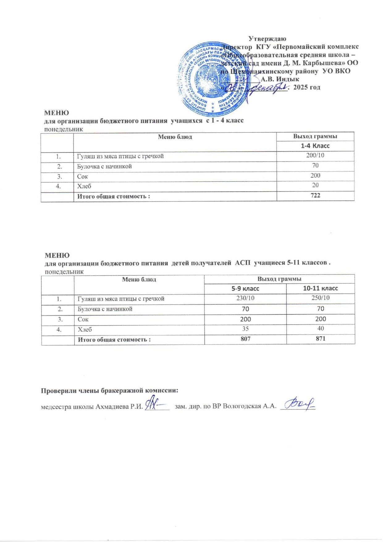 Меню на 08 декабря 2025