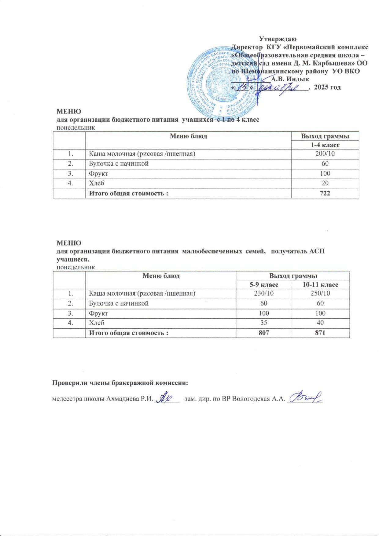 Меню на 15 декабря 2025