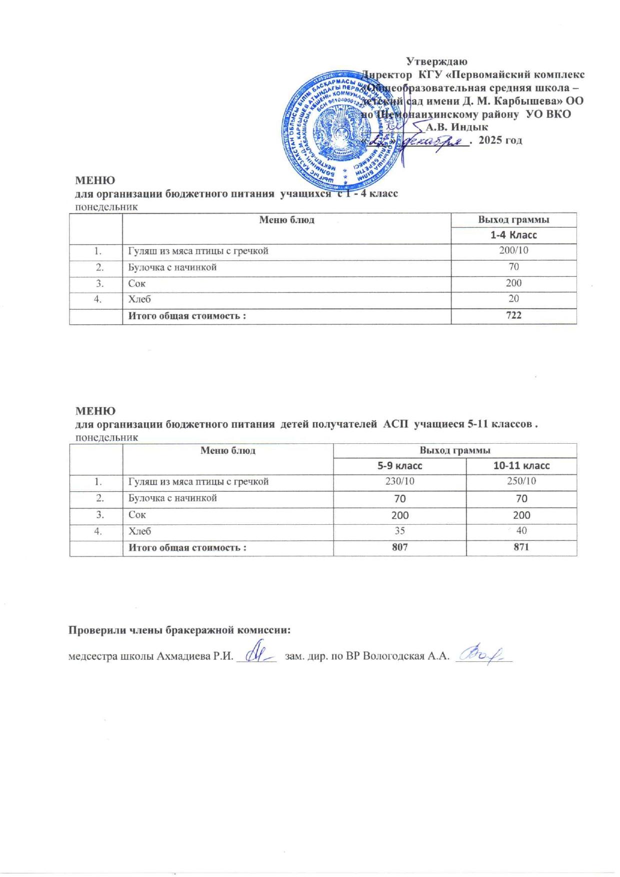 Меню на 22 декабря 2025