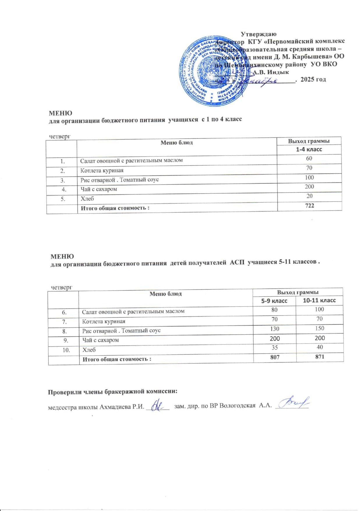 Меню на 24 декабря 2025