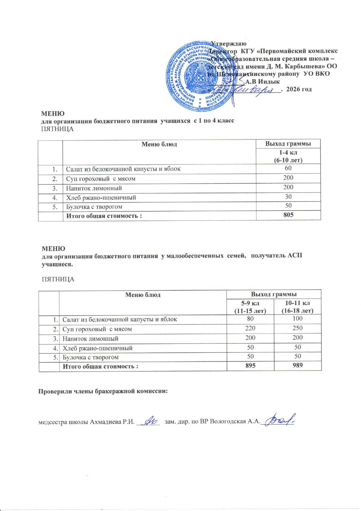 Меню на 09 января 2026