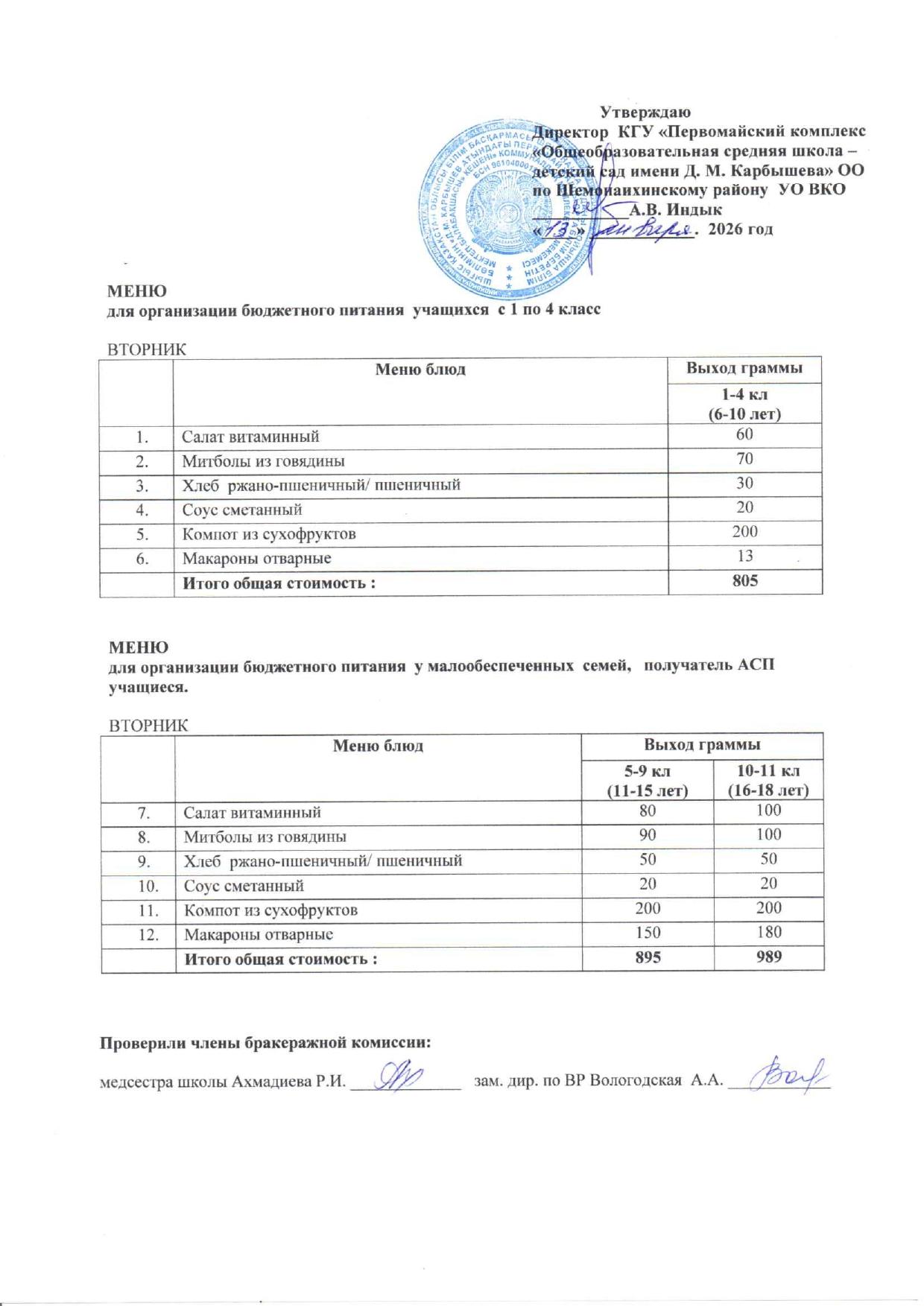 Меню на 13 января 2026