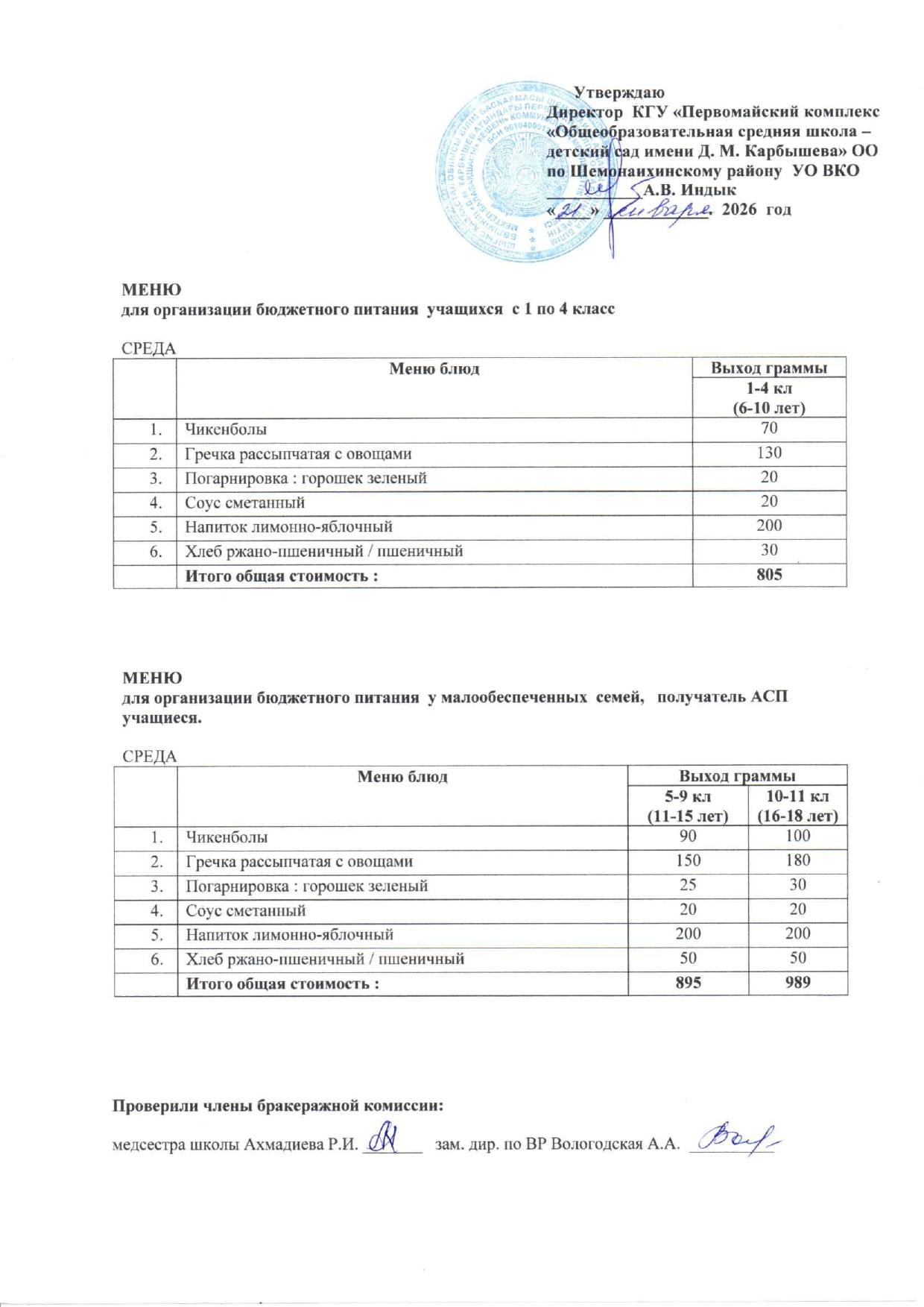 Меню на 21 января 2026
