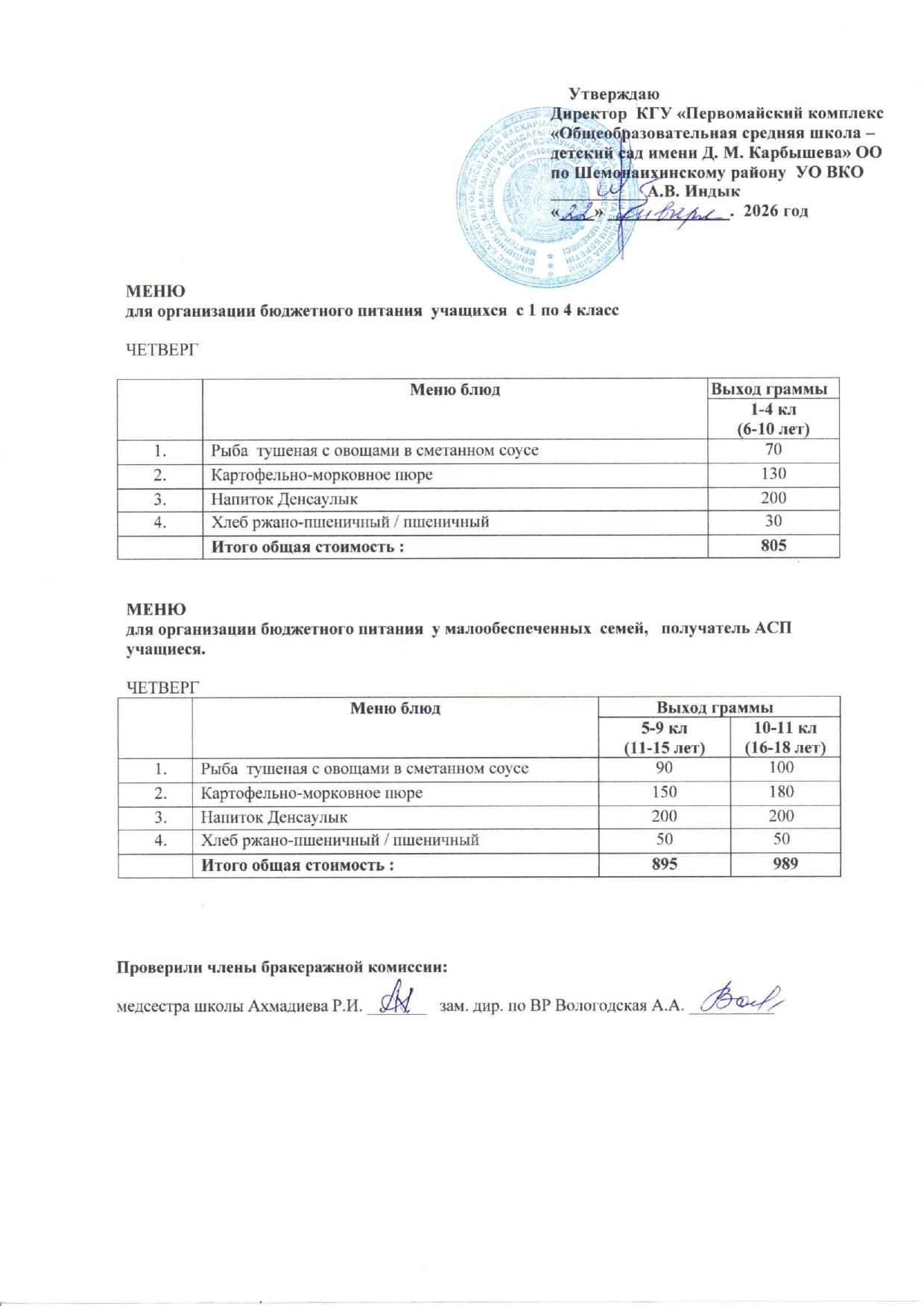 Меню на 22 января 2026