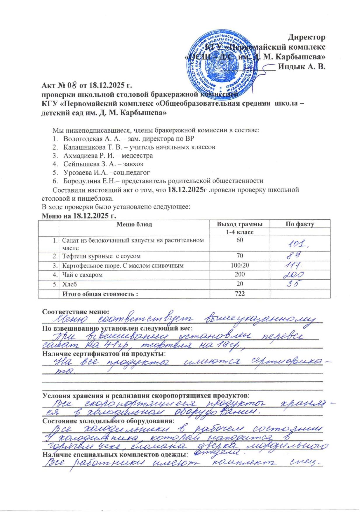 Акт проверки бракеражной комиссией