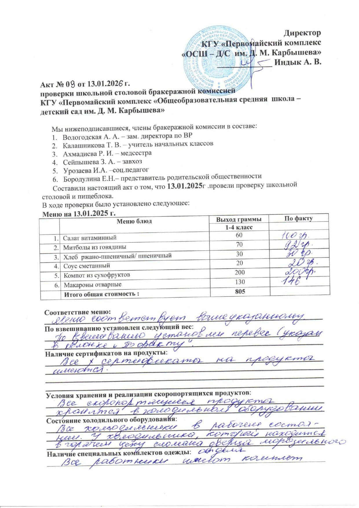 Акт проверки бракеражной комиссией